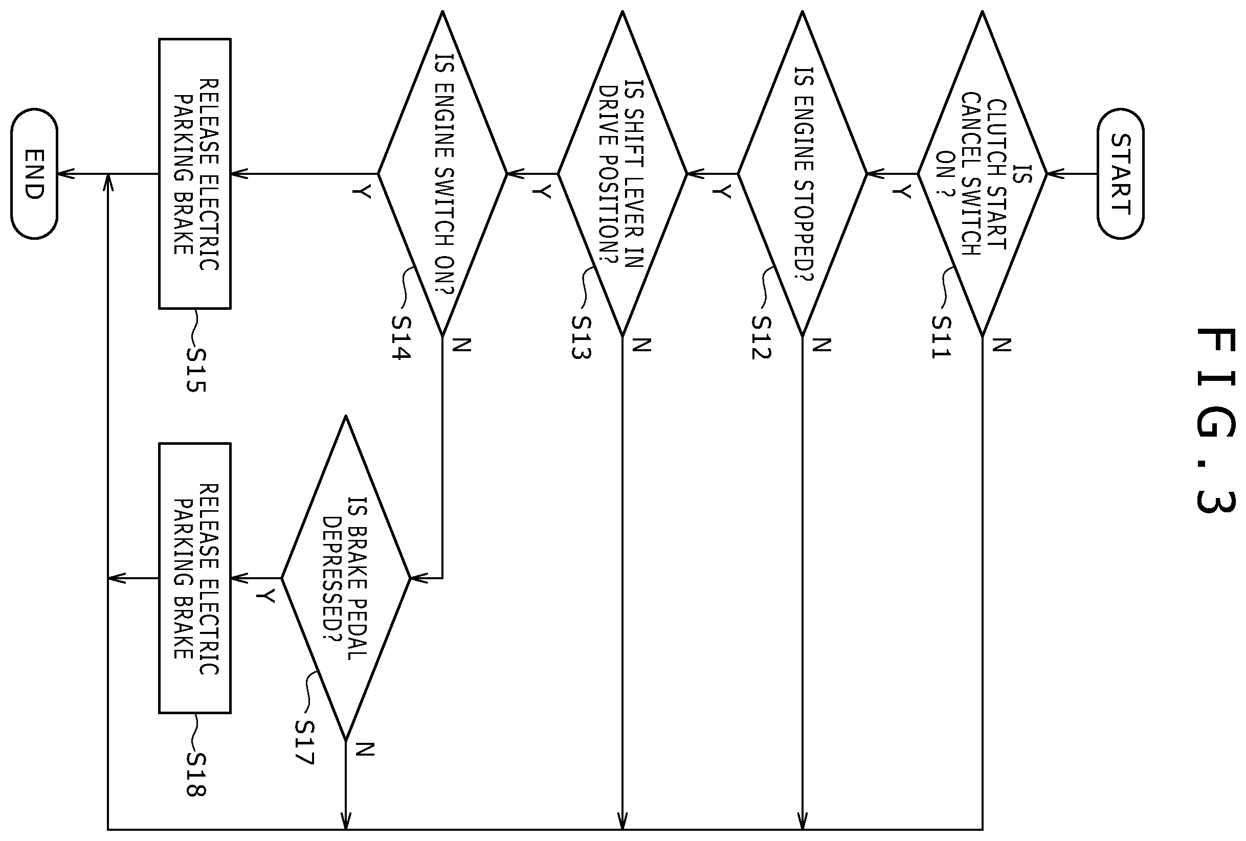 Patent US12157456 Figure 3 – Vehicle