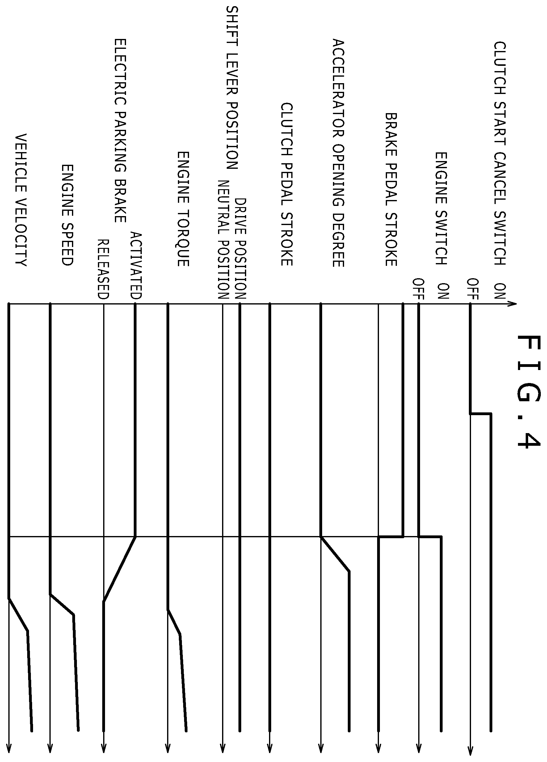 Patent US12157456 Figure 4 – Vehicle