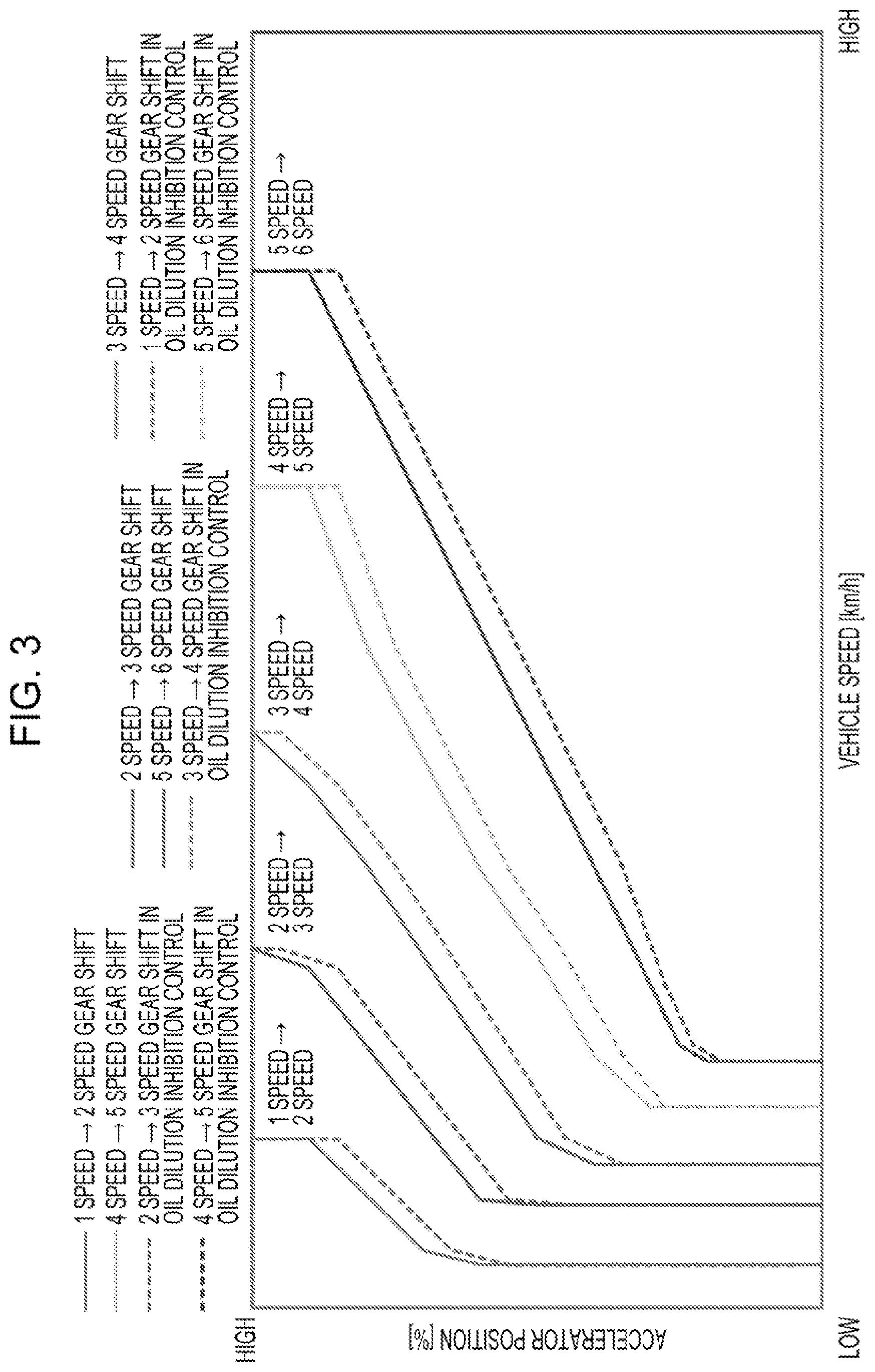 Patent US12157457 Figure 3 – Oil dilution inhibiting apparatus