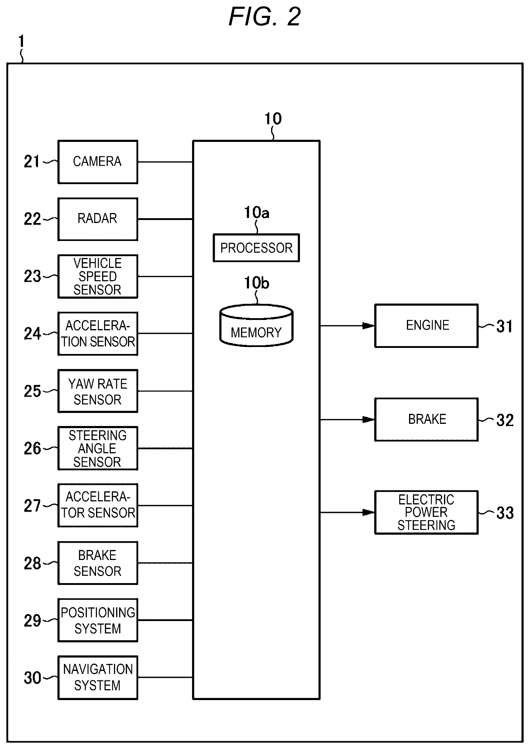 Patent US12157458 Figure 2 – Vehicle control system stabilizing behavior of a vehicle moving to a road edge to be stopped