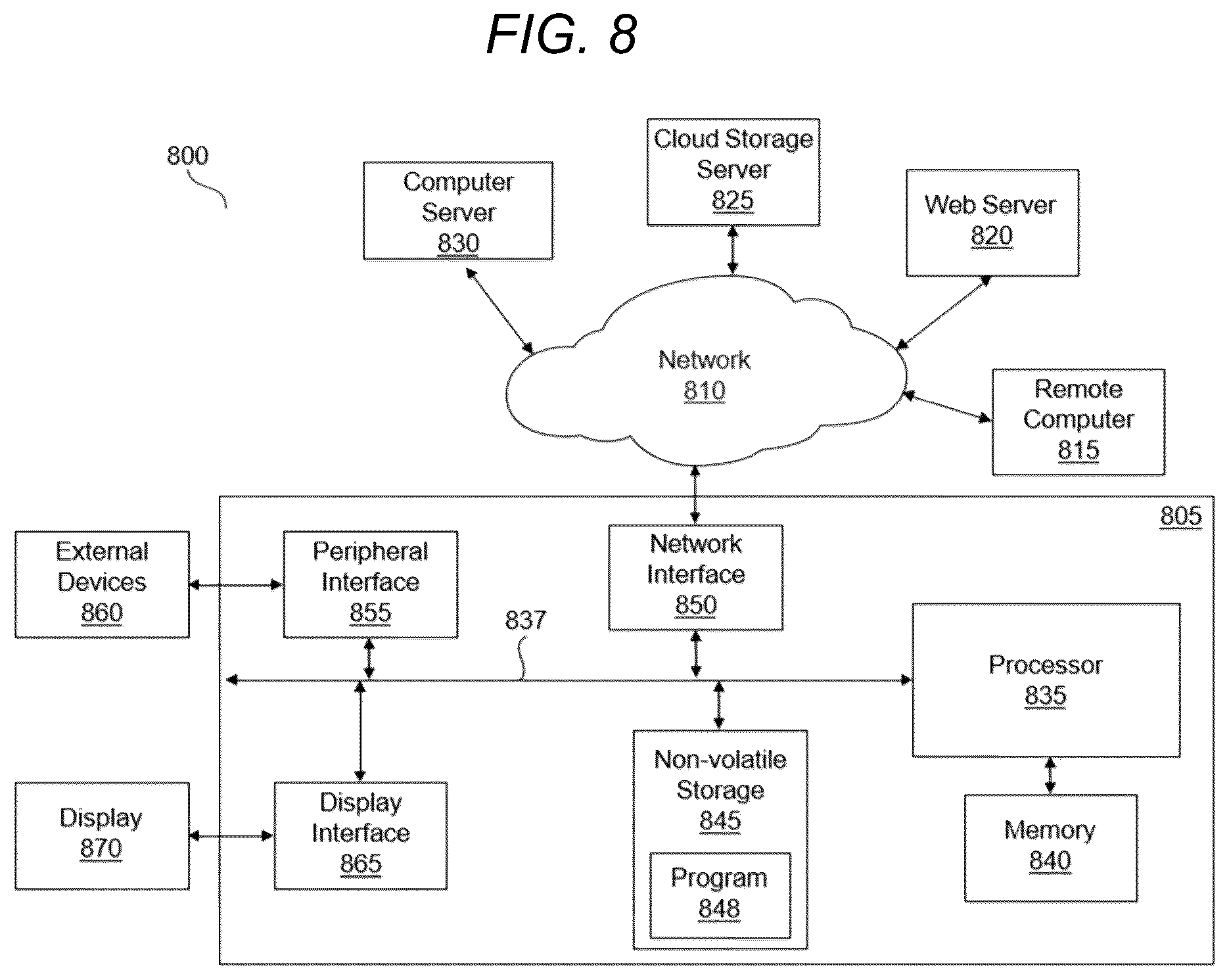Patent US12157458 Figure 8 – Vehicle control system stabilizing behavior of a vehicle moving to a road edge to be stopped