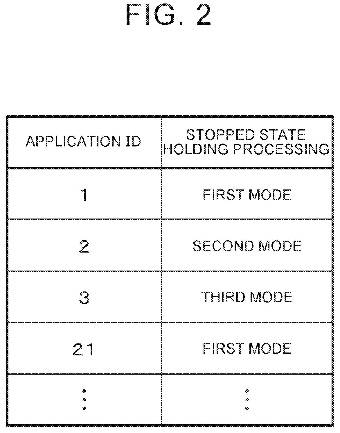 Patent US12157459 Figure 2 – Manager, control method, non-transitory storage medium, and vehicle