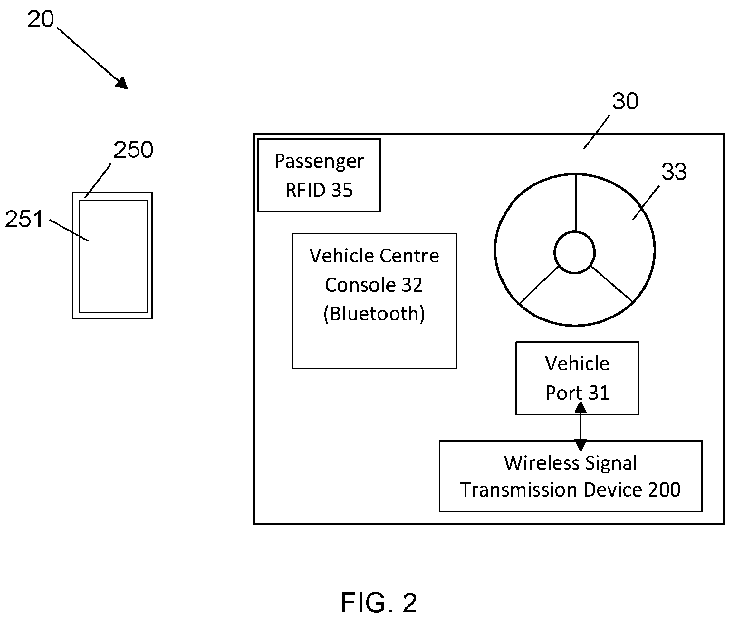 Patent US12157461 Figure 2 – System and method for limiting mobile phone use by drivers
