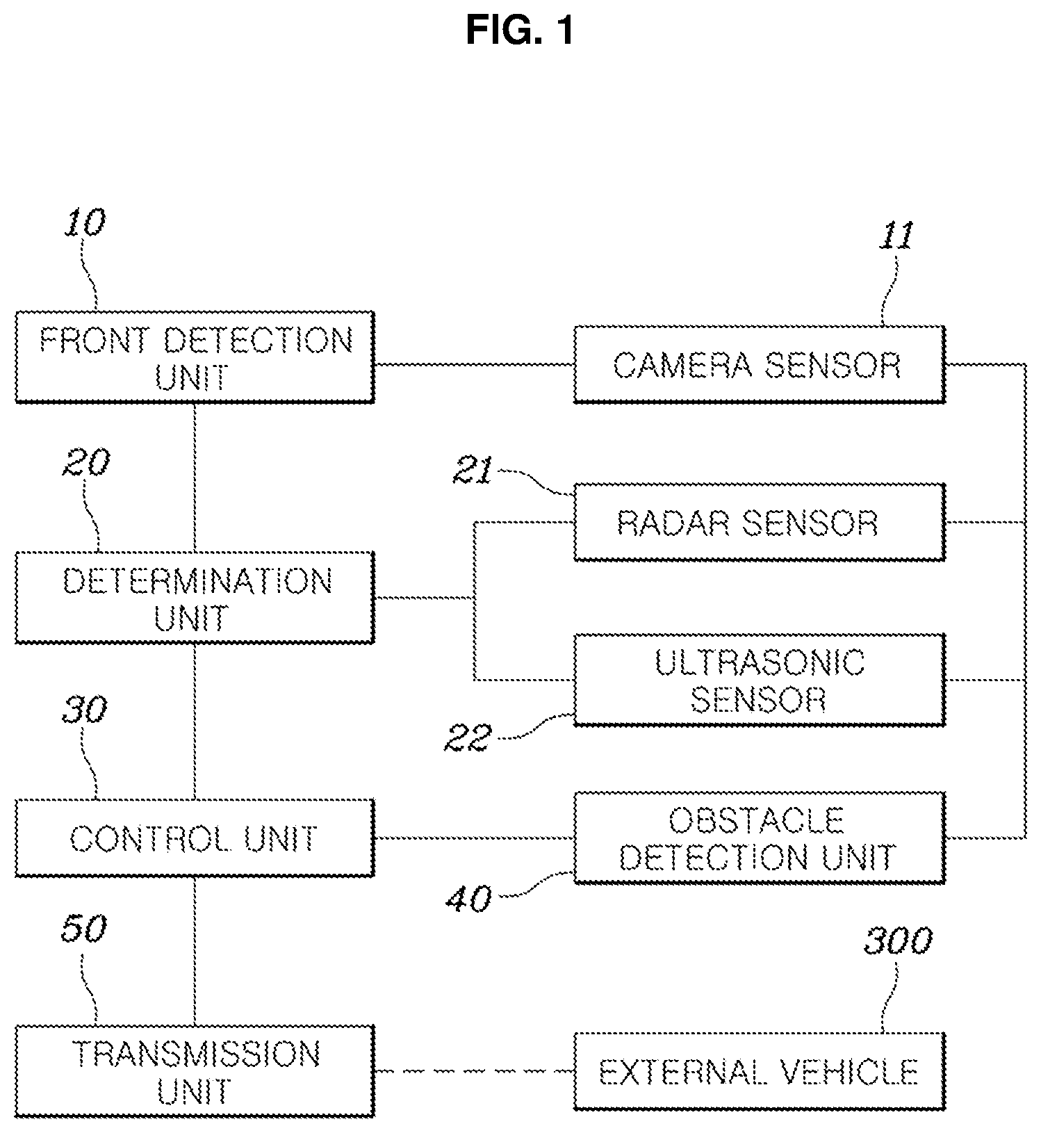 Patent US12157462 Figure 1 – Vehicle control system and method