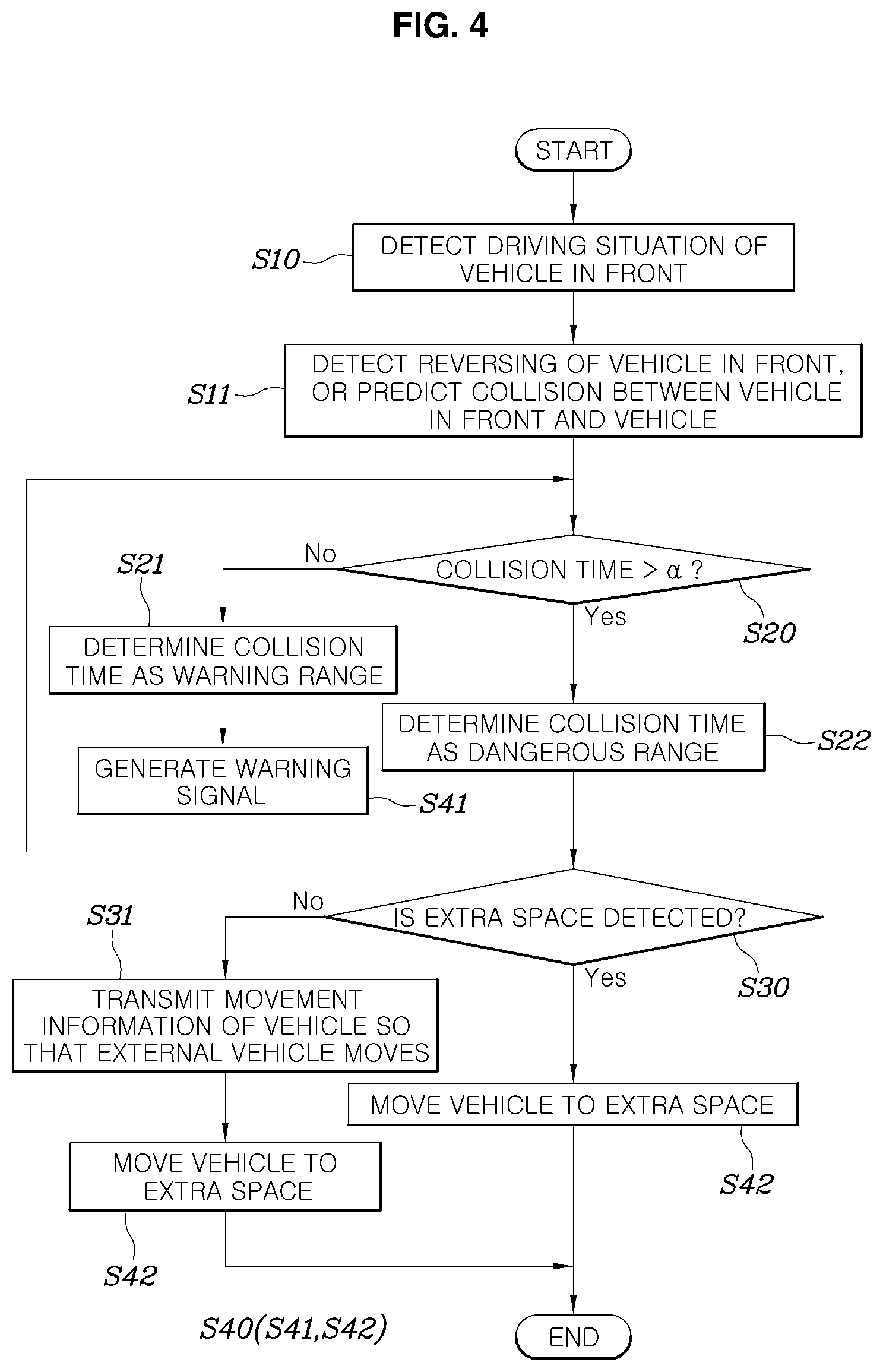 Patent US12157462 Figure 4 – Vehicle control system and method