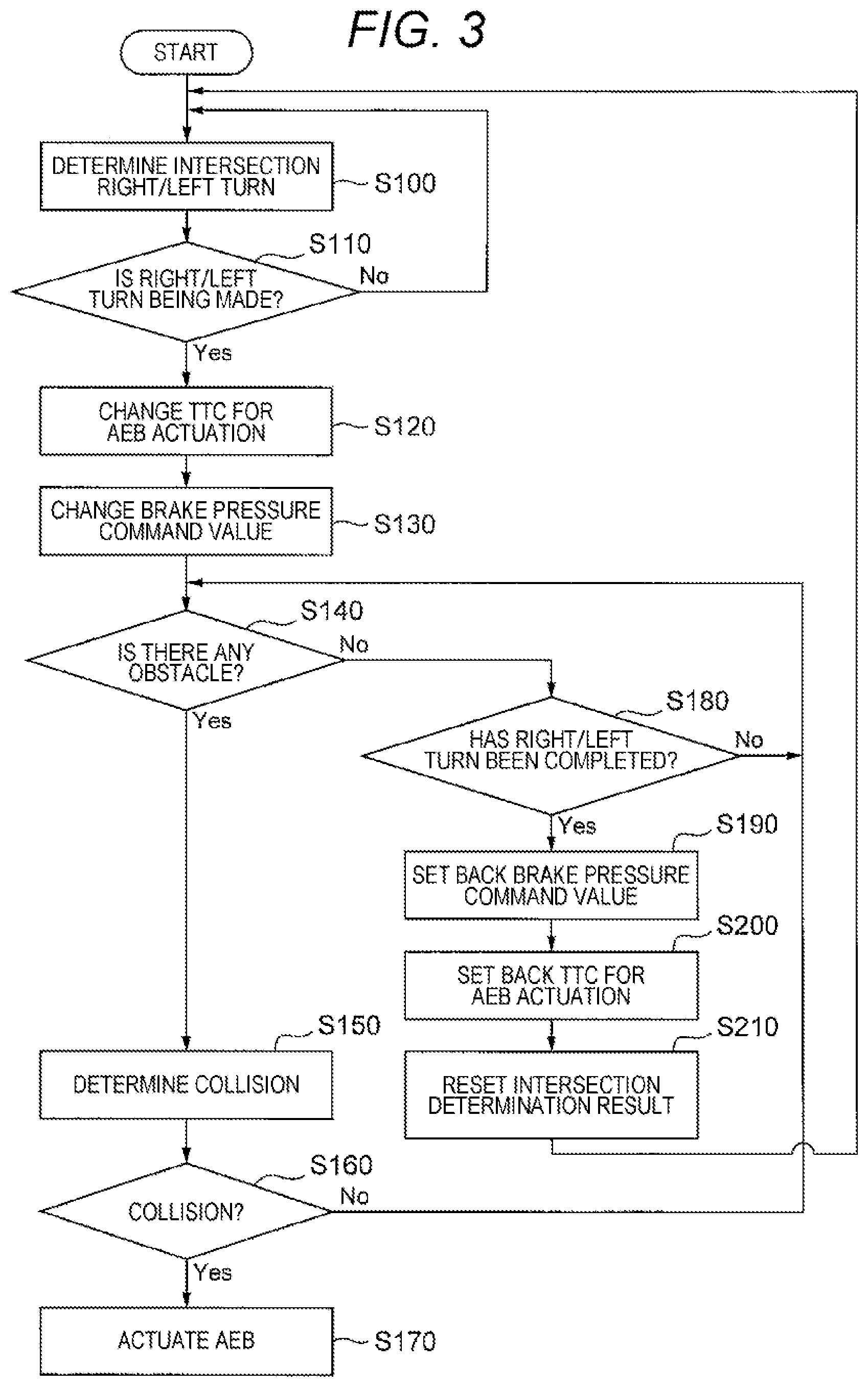 Patent US12157463 Figure 4 – Vehicle control device