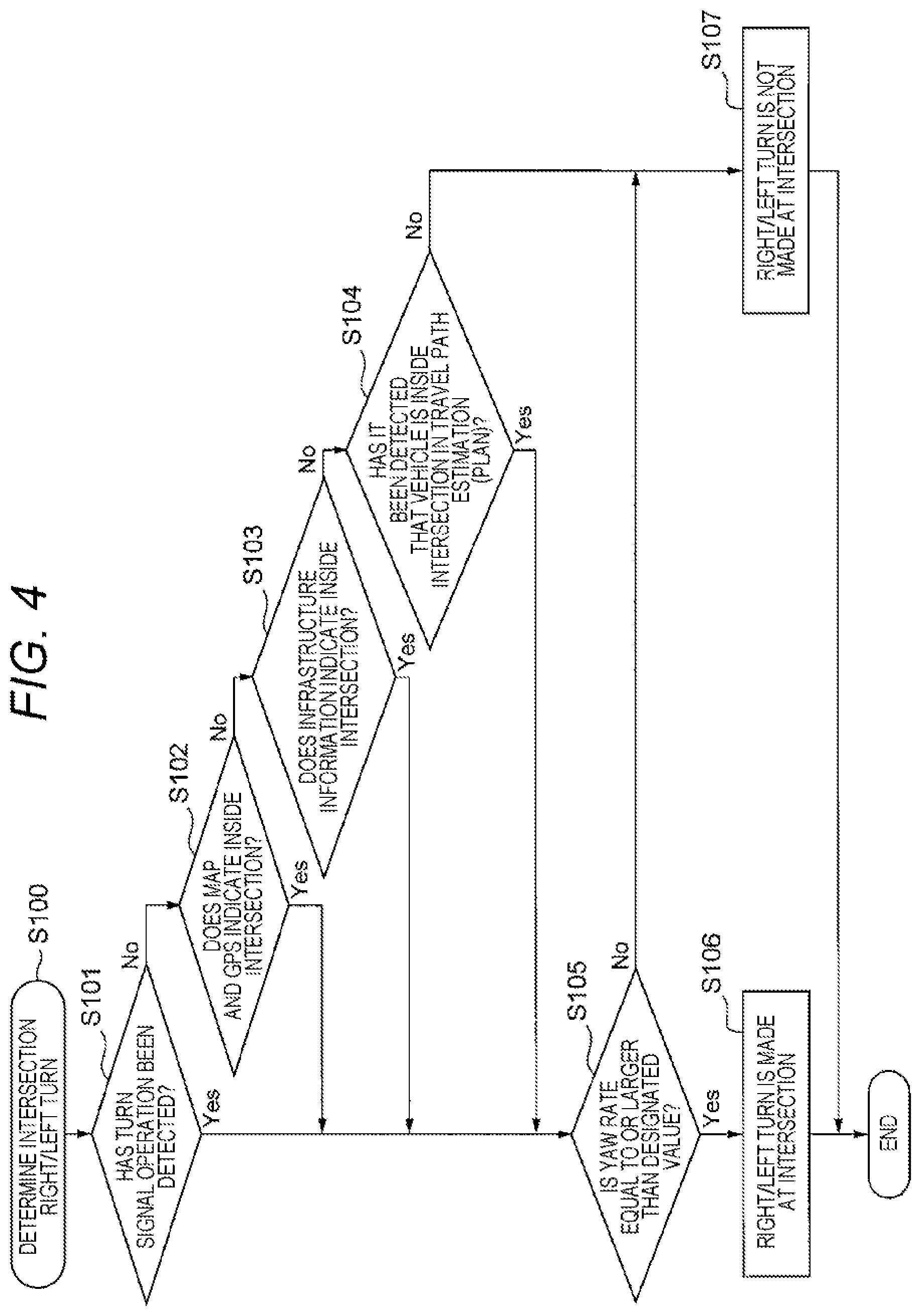 Patent US12157463 Figure 5 – Vehicle control device