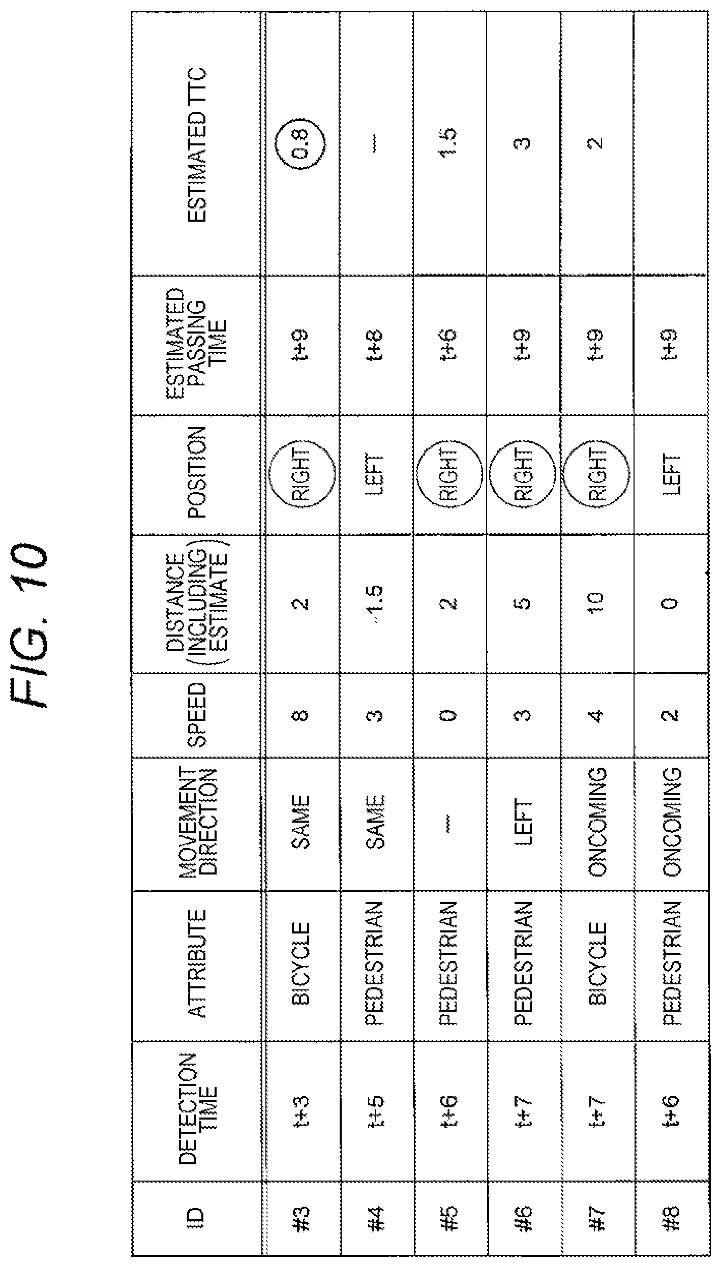 Patent US12157463 Figure 11 – Vehicle control device