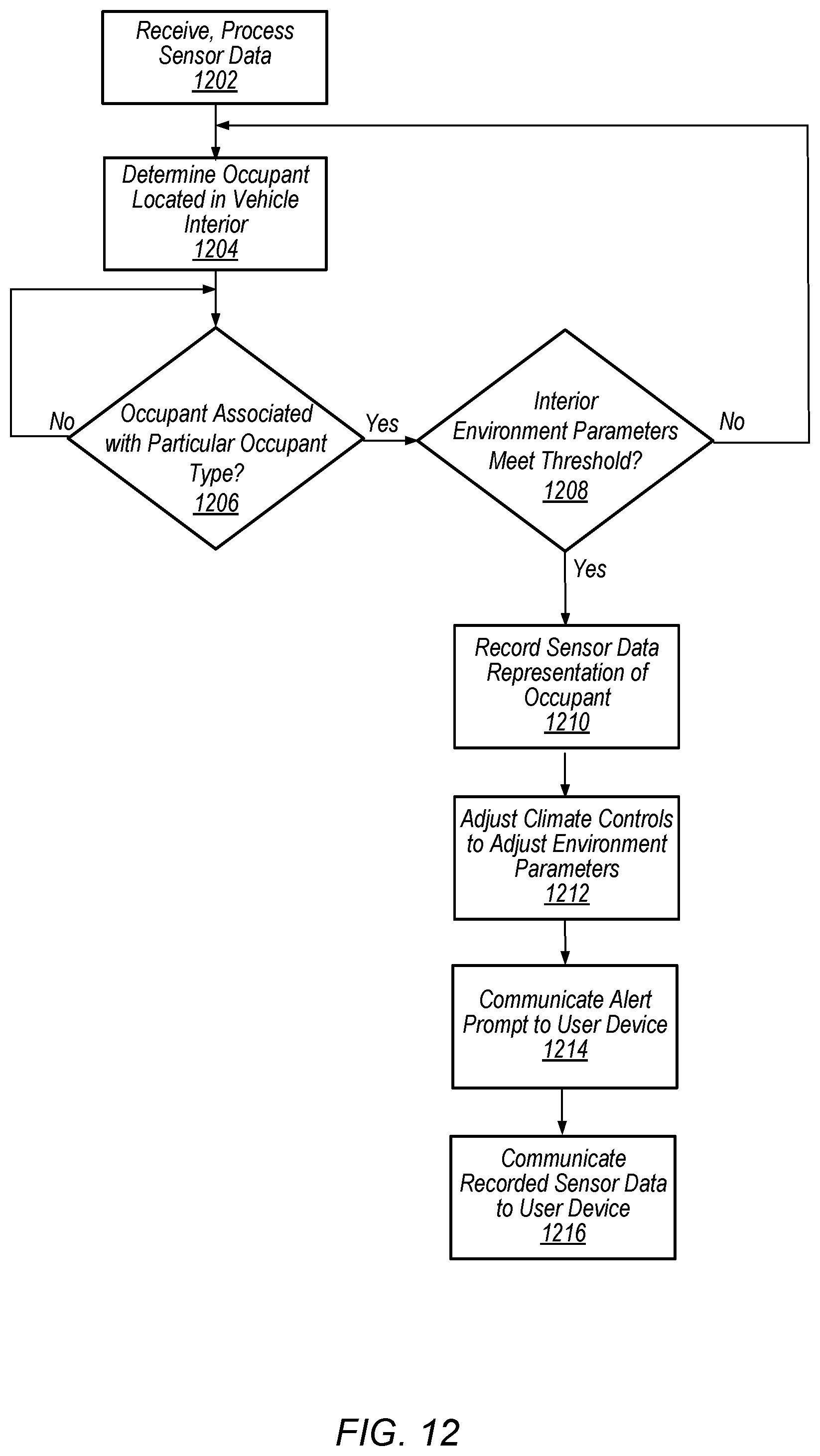 Patent US12157464 Figure 12 – Dynamic element protection