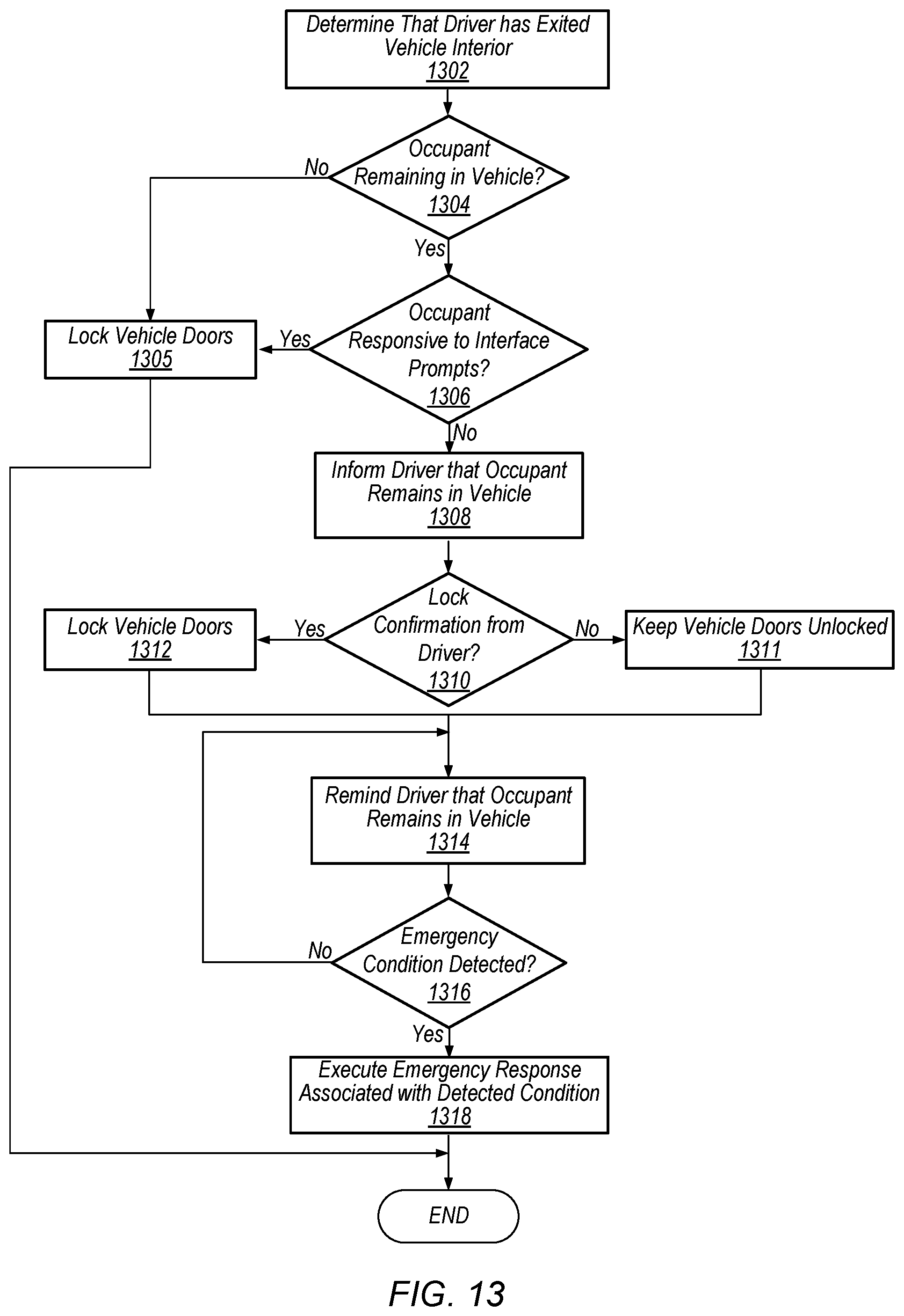 Patent US12157464 Figure 13 – Dynamic element protection