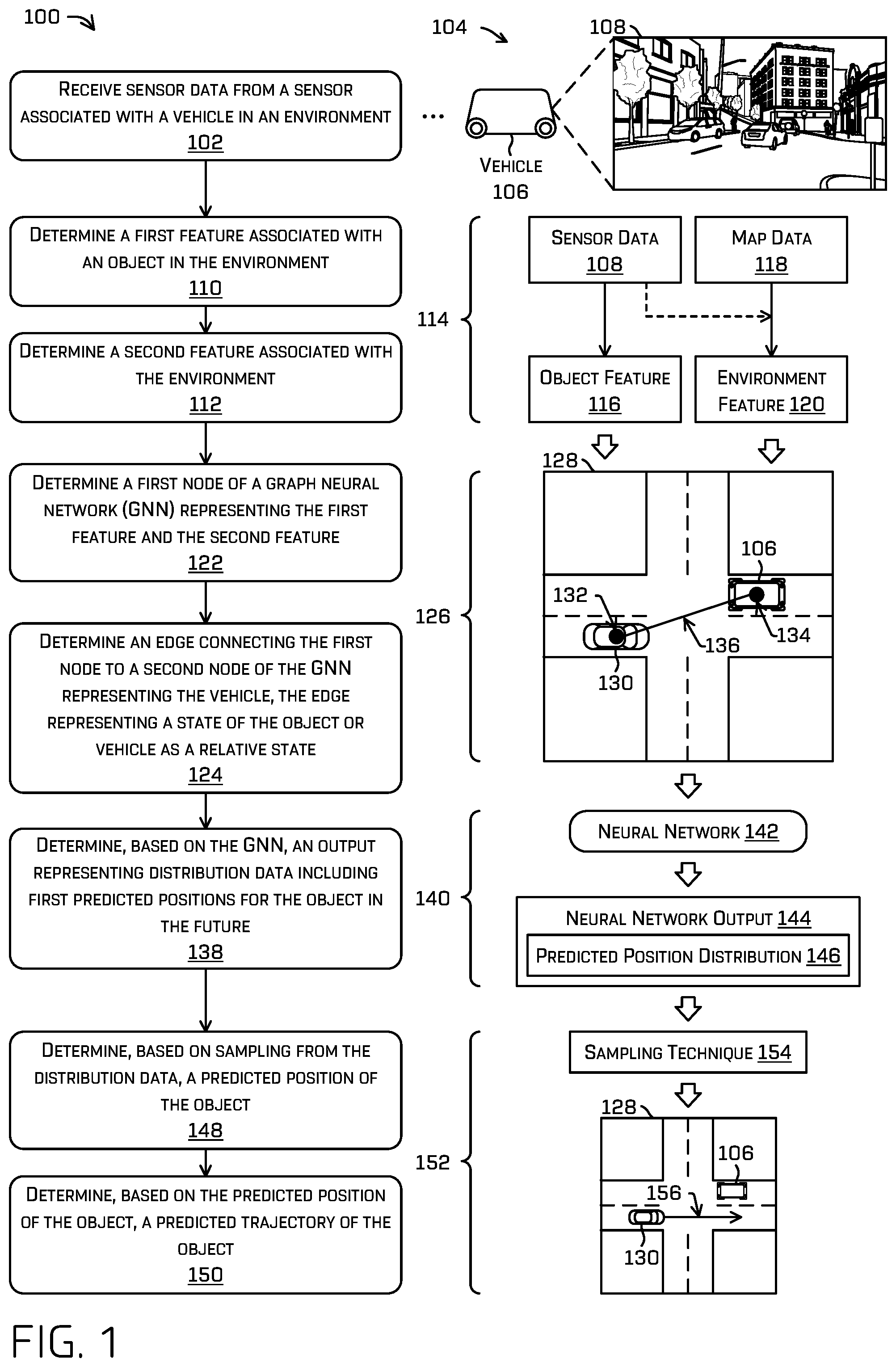 Patent US12157465 Figure 1 – Boundary aware top-down prediction