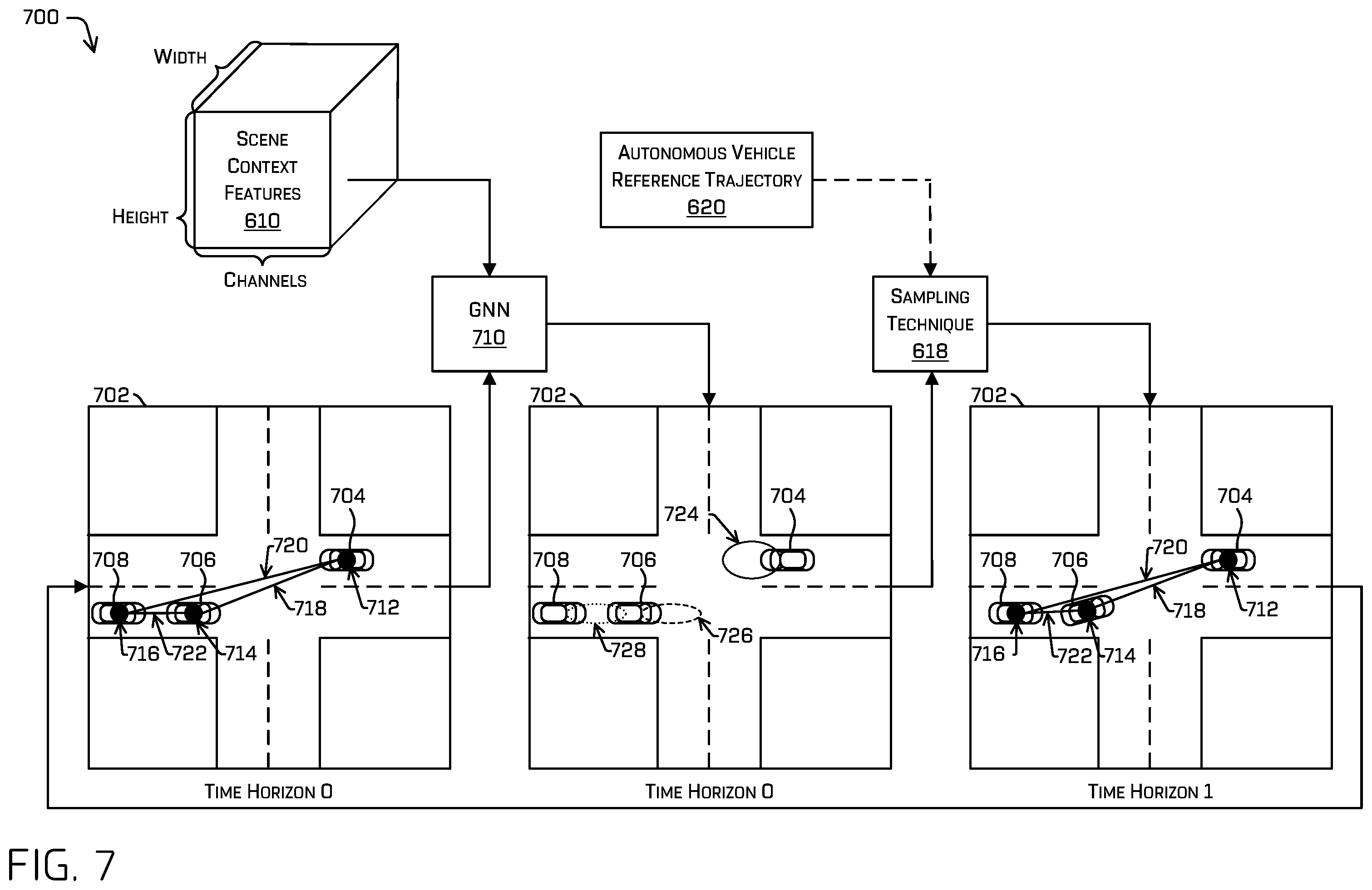 Patent US12157465 Figure 8 – Boundary aware top-down prediction