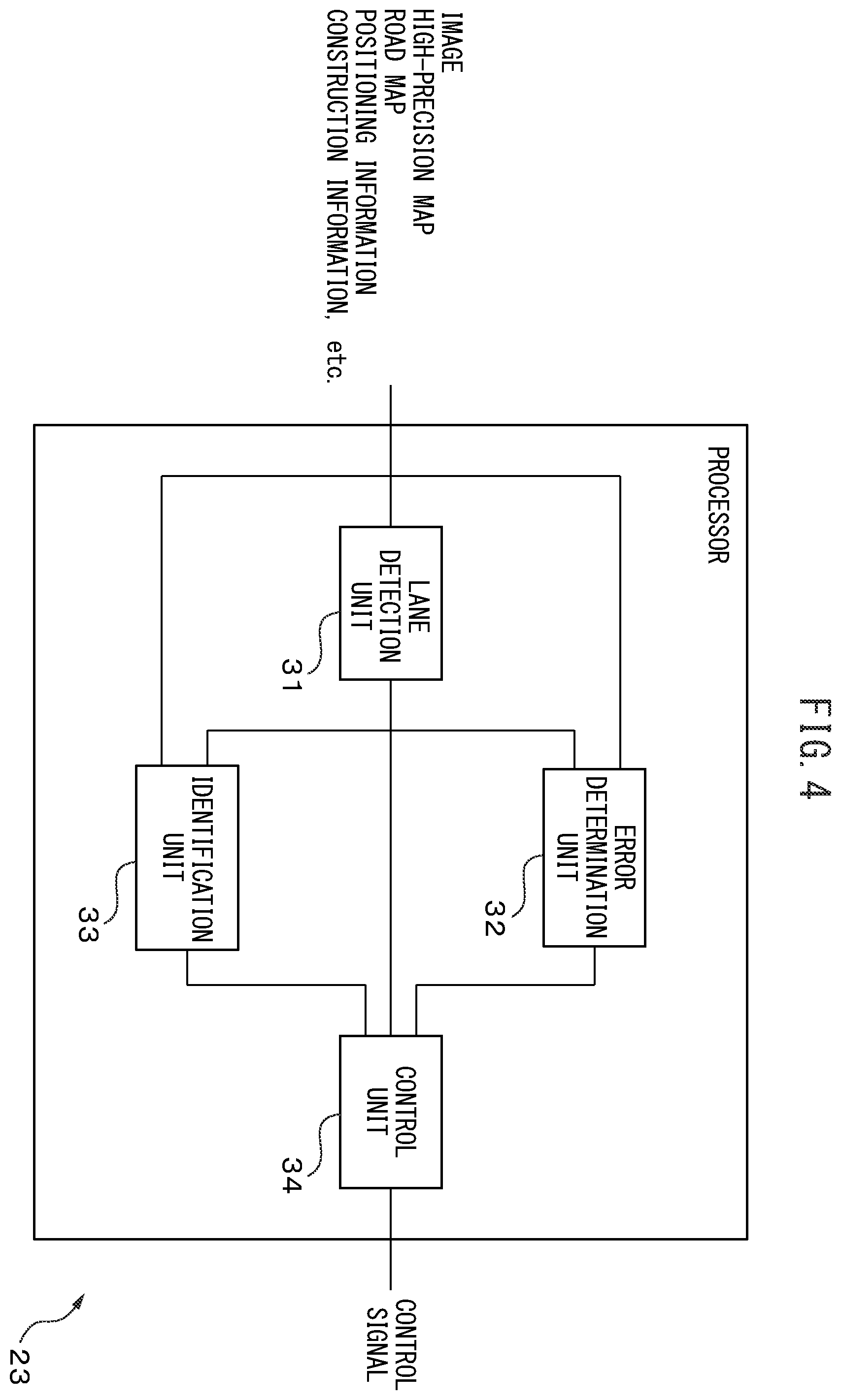 Patent US12157466 Figure 4 – Vehicle controller, and method and computer program for controlling vehicle
