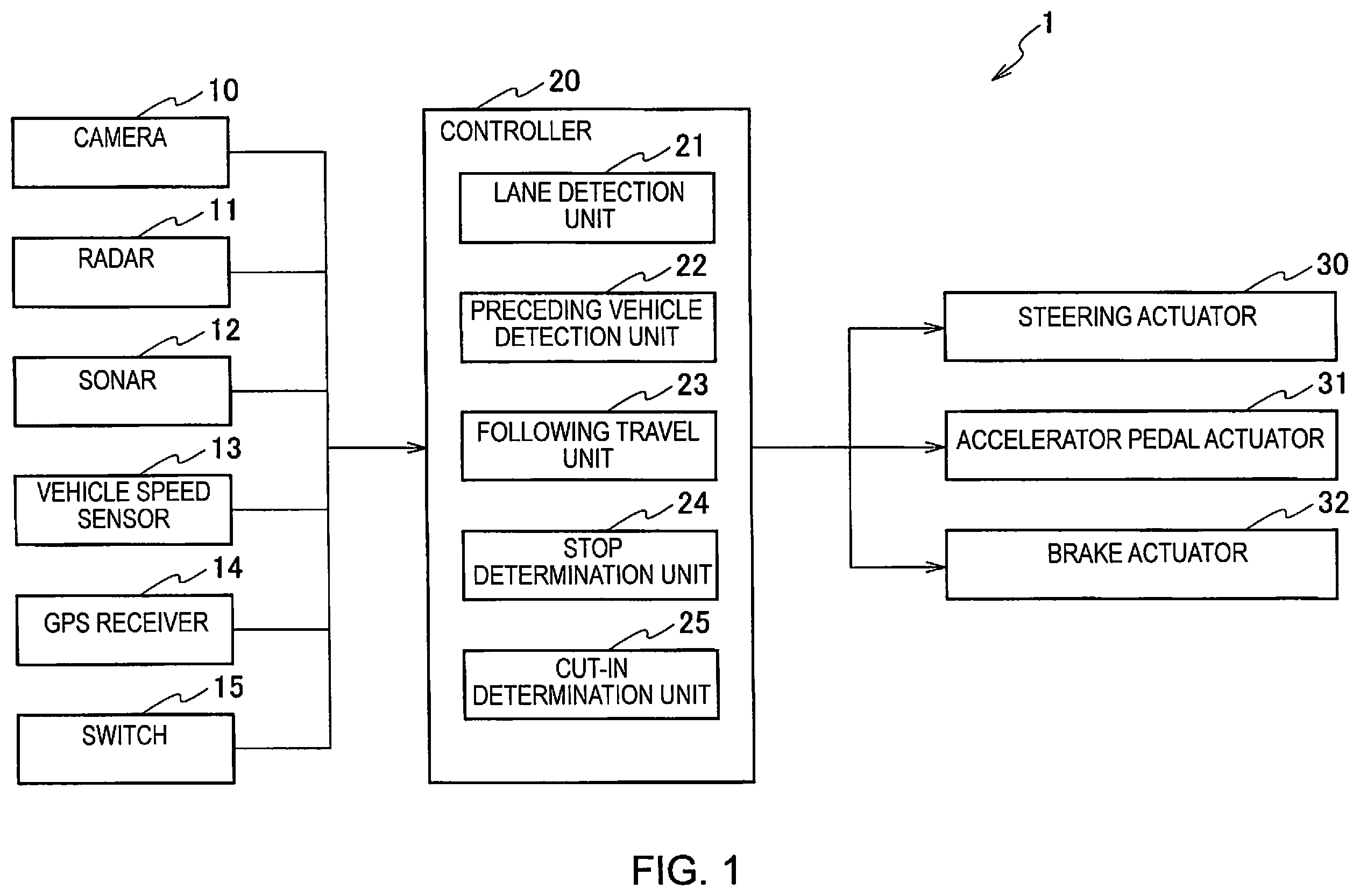 Patent US12157467 Figure 1 – Driving assist method and driving assist device for detecting cut-in vehicle when host vehicle is stopped