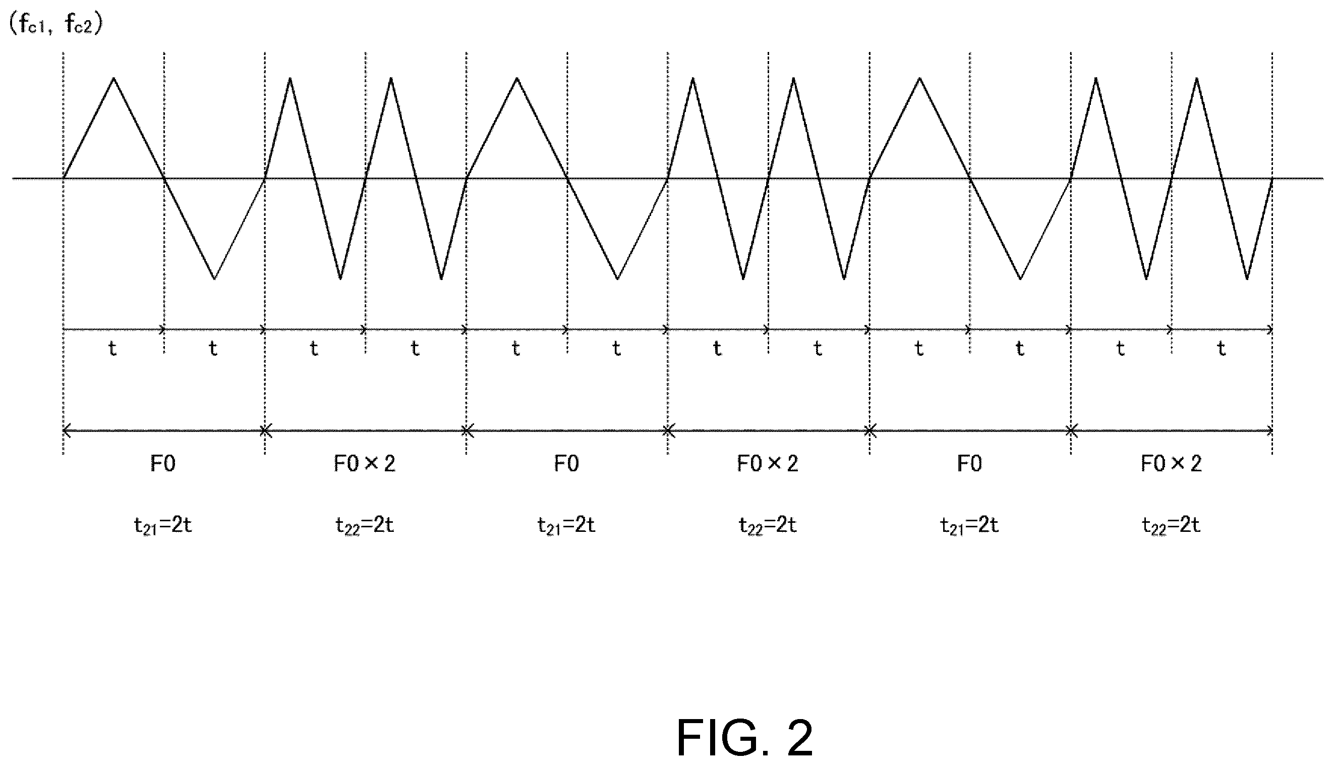 Patent US12157471 Figure 2 – Switching control method and switching control device