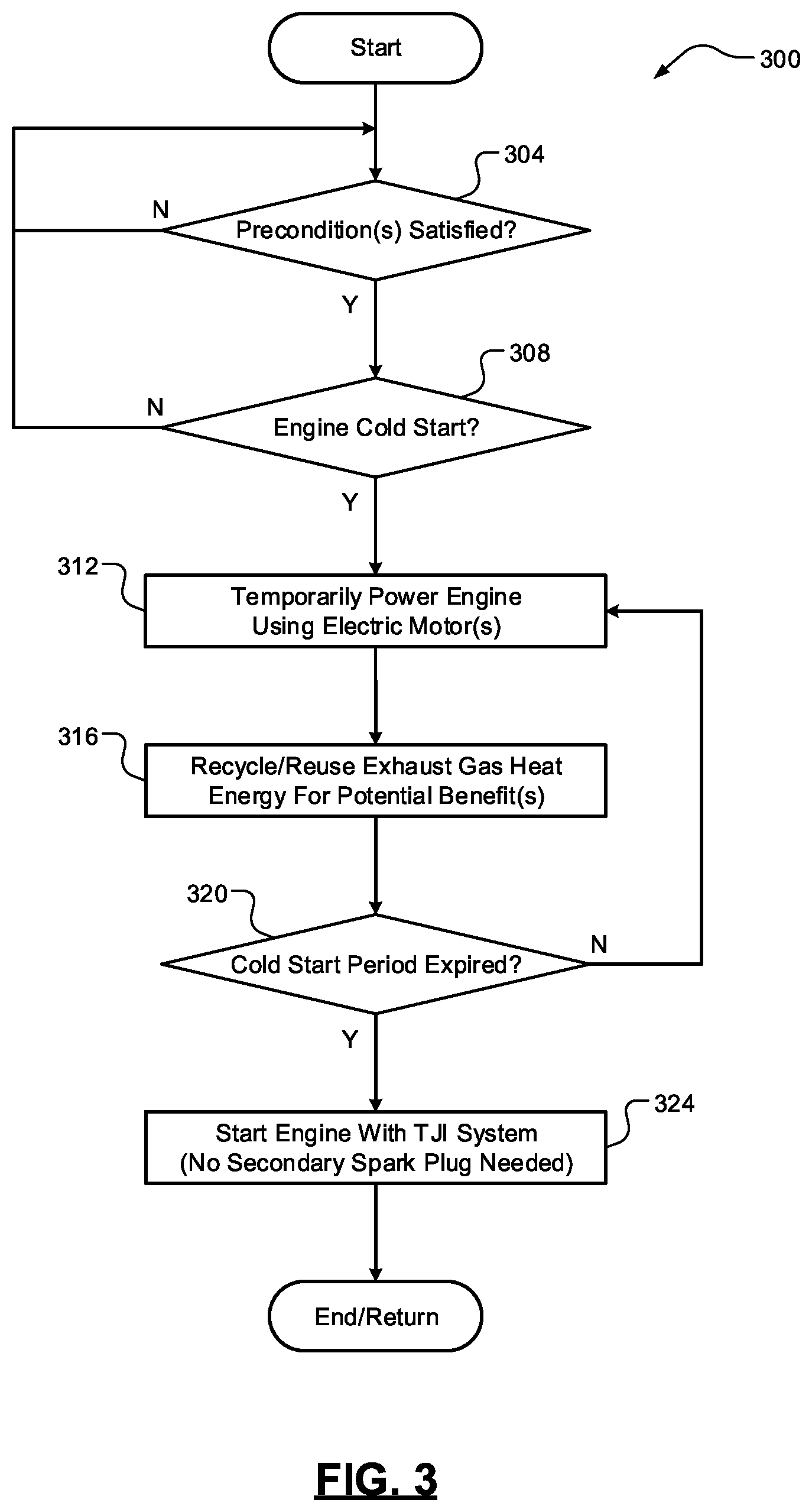 Patent US12157473 Figure 3 – Turbulent jet ignition cold start aid via compression heating