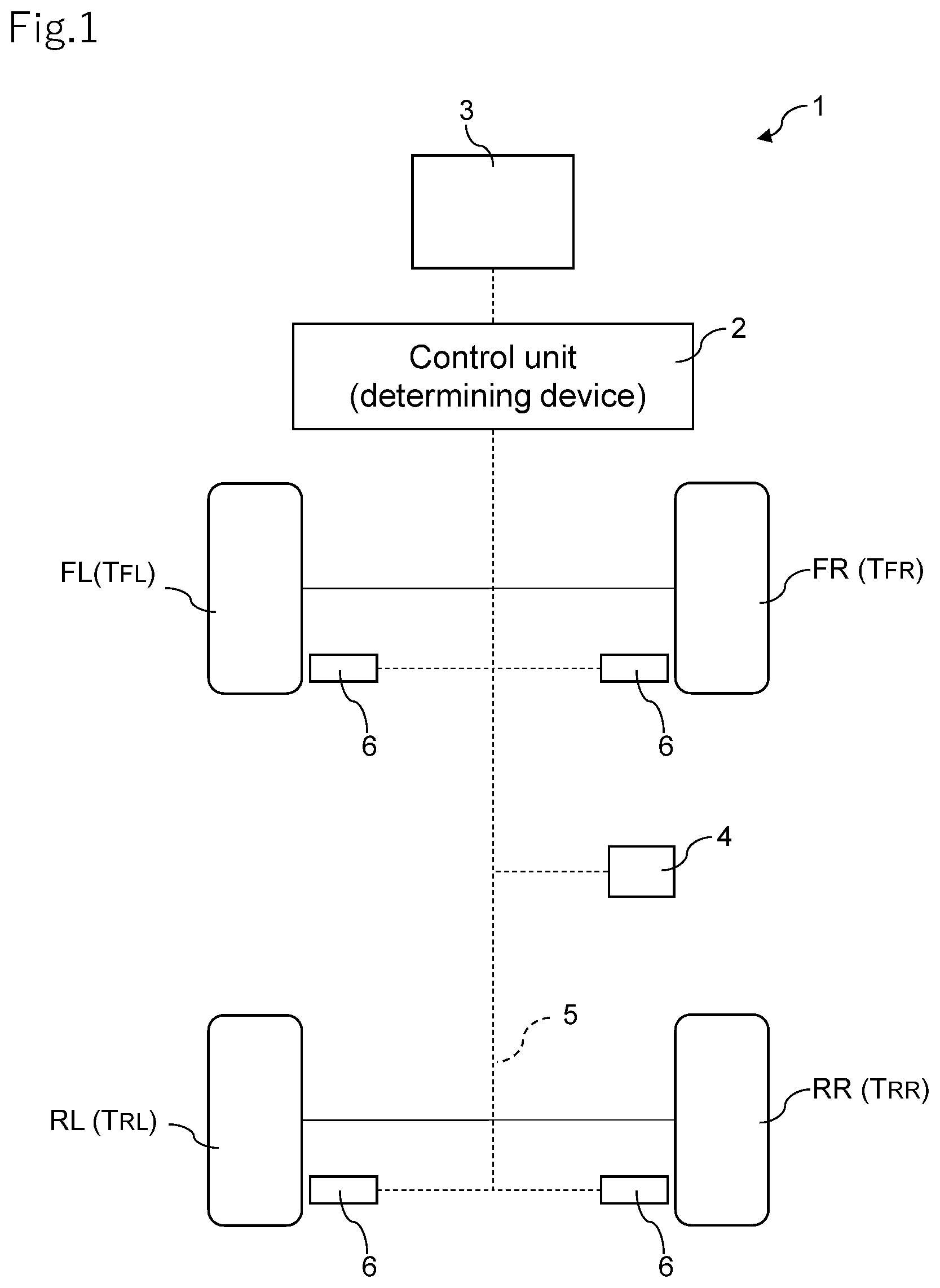 Patent US12157474 Figure 1 – Method for determining state of road surface