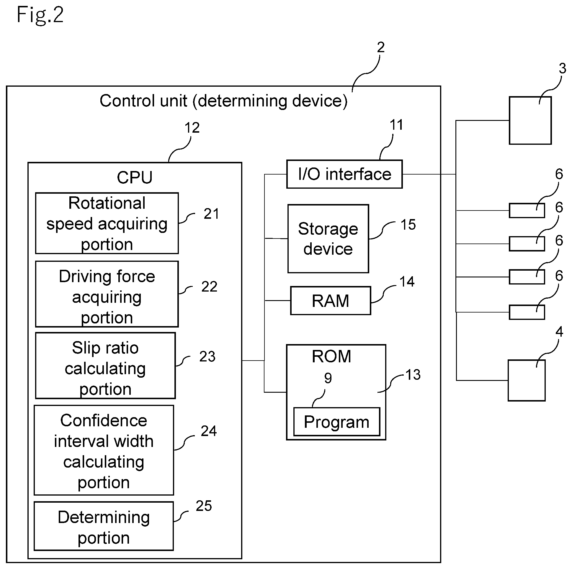 Patent US12157474 Figure 2 – Method for determining state of road surface