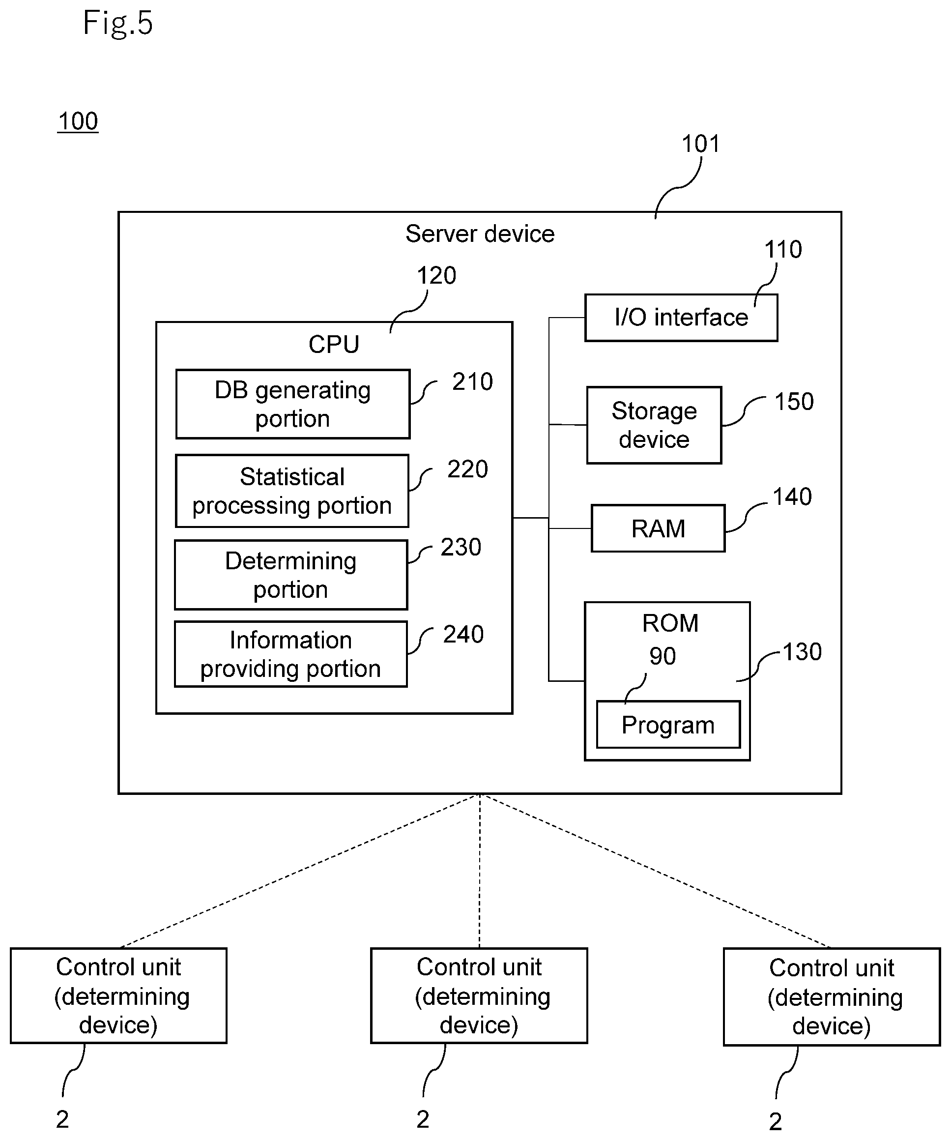Patent US12157474 Figure 5 – Method for determining state of road surface