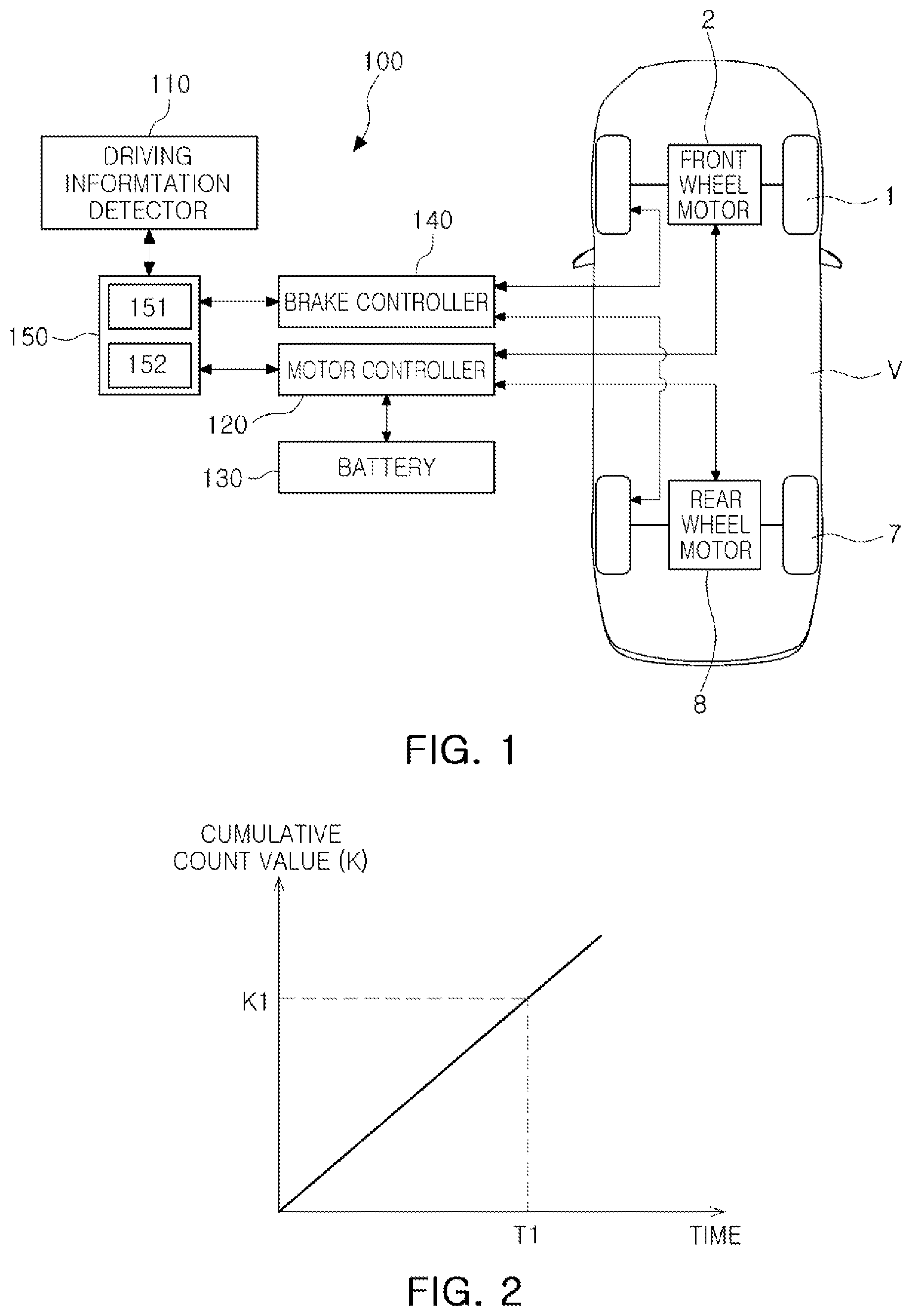 Patent US12157475 Figure 1 – Apparatus, method and computer readable storage medium for computing torque of electric vehicle for exiting drift driving