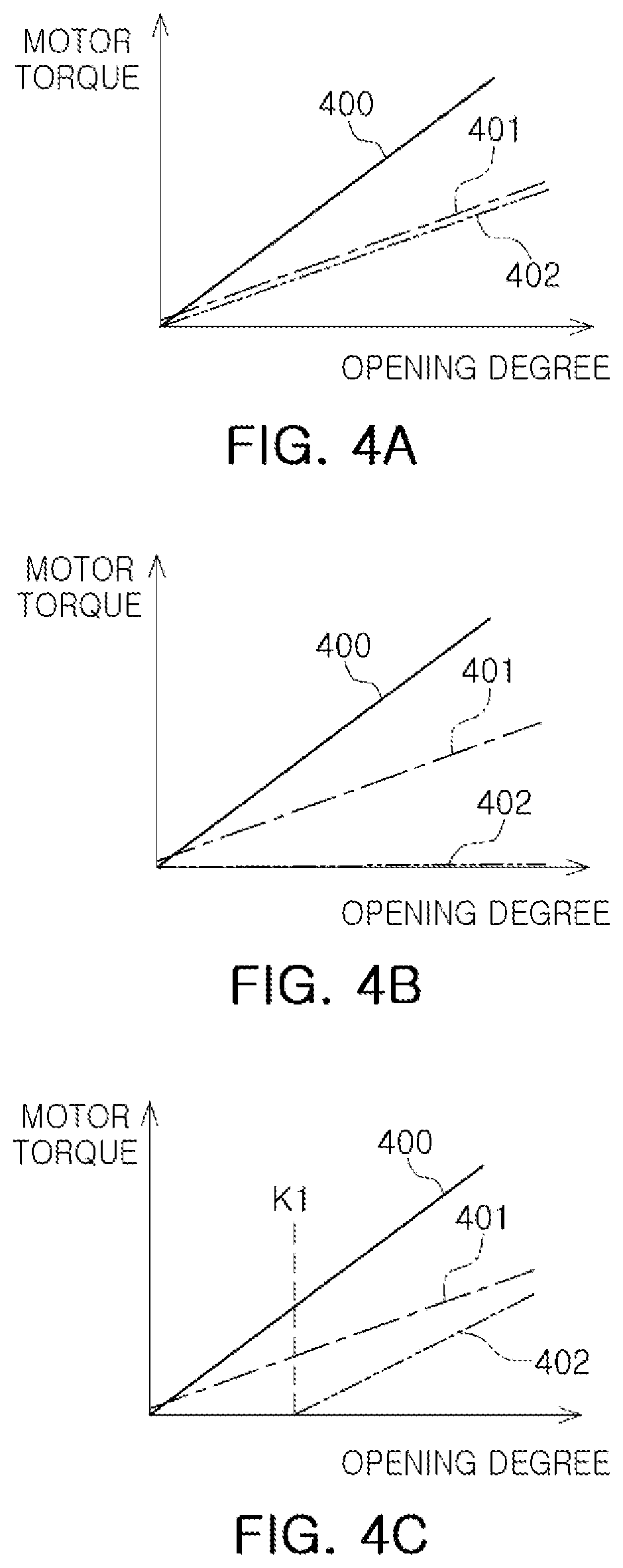 Patent US12157475 Figure 3 – Apparatus, method and computer readable storage medium for computing torque of electric vehicle for exiting drift driving