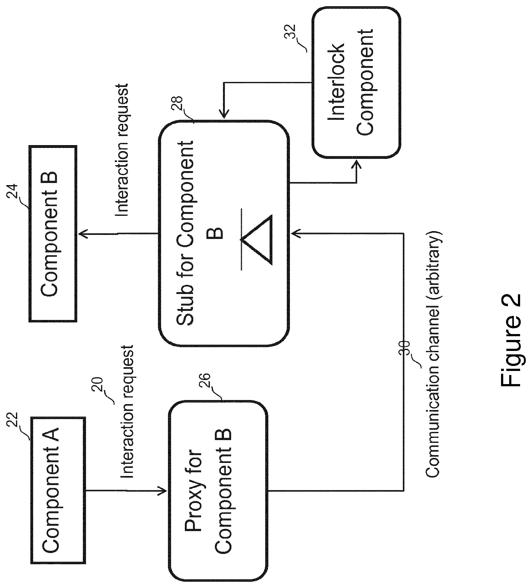 Patent US12157476 Figure 2 – Software interlock