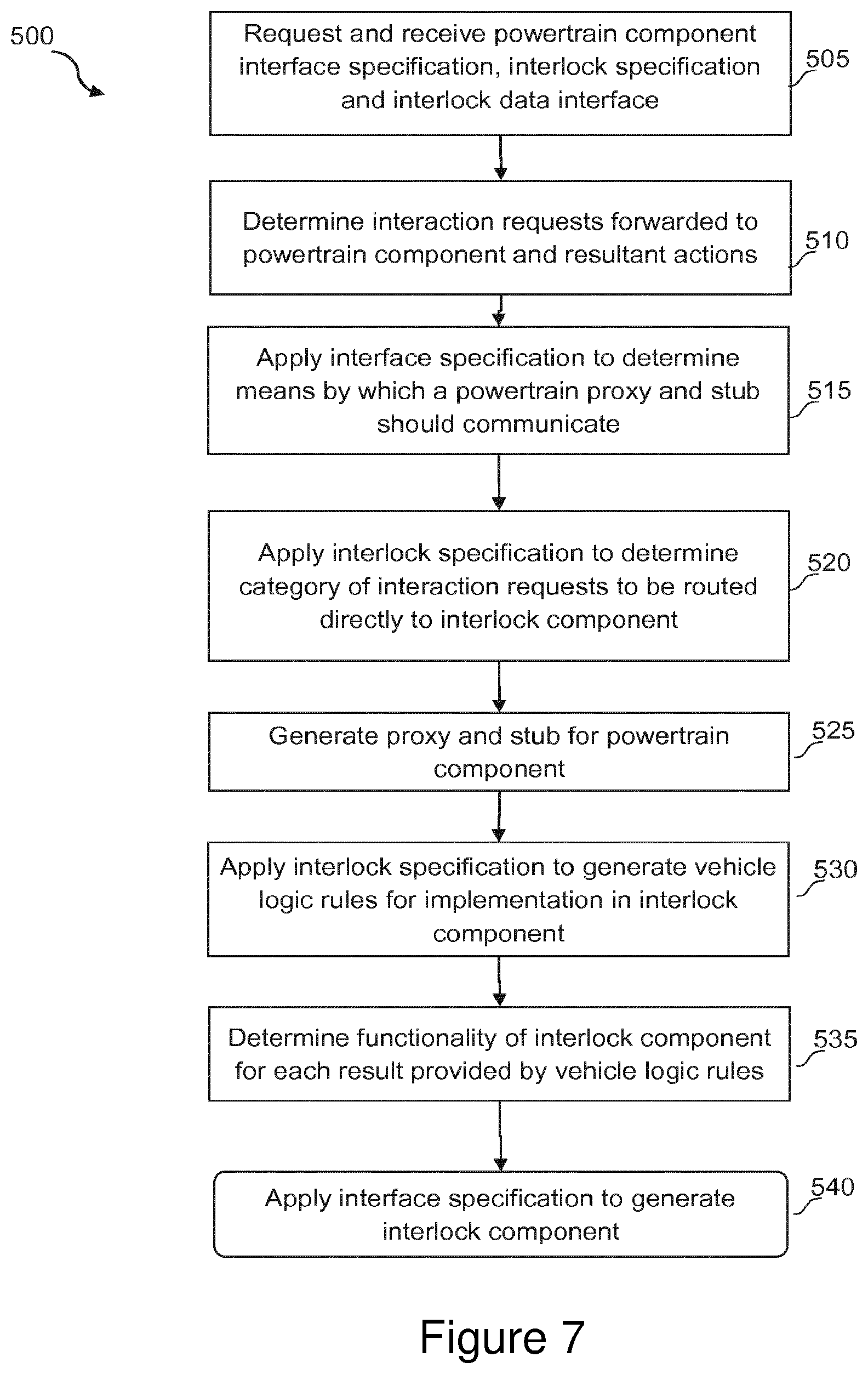 Patent US12157476 Figure 7 – Software interlock