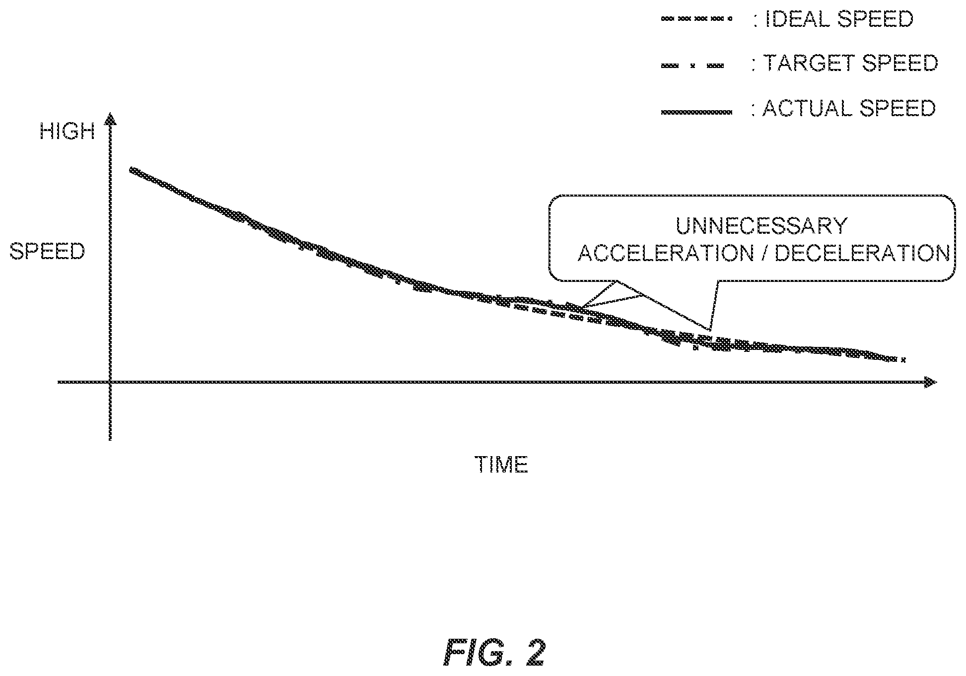 Patent US12157477 Figure 2 – Vehicle control system and vehicle control method