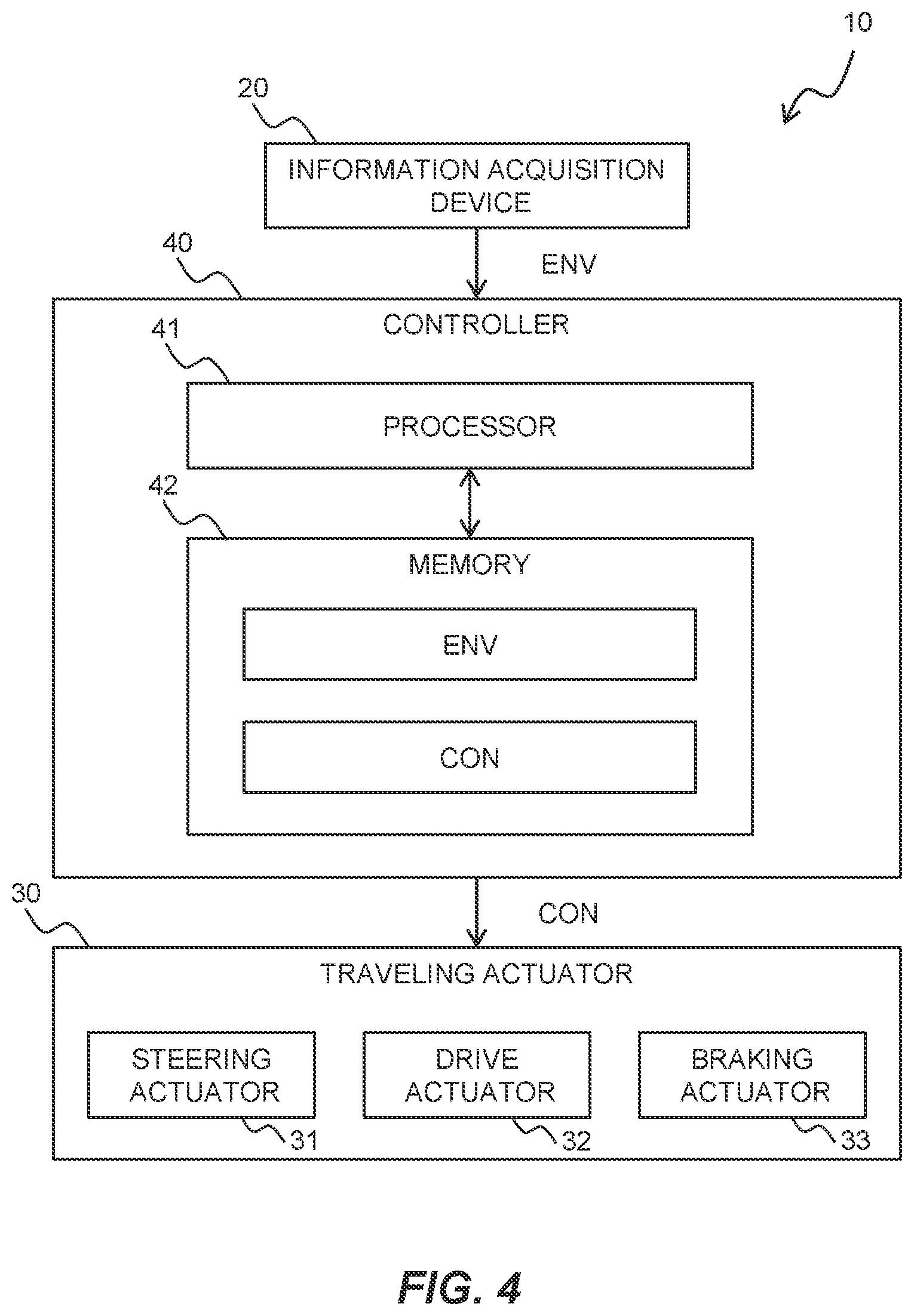 Patent US12157477 Figure 4 – Vehicle control system and vehicle control method