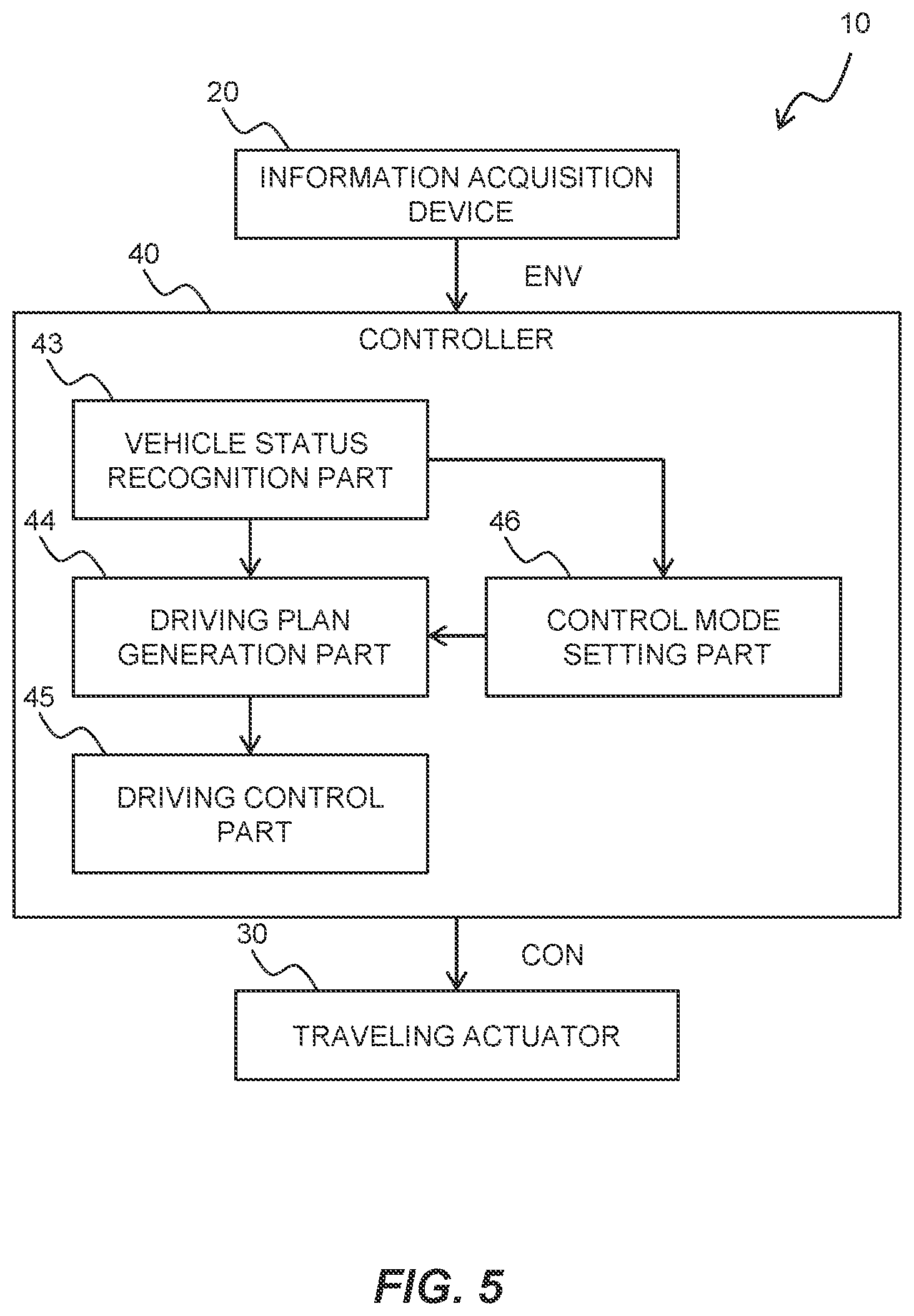 Patent US12157477 Figure 5 – Vehicle control system and vehicle control method