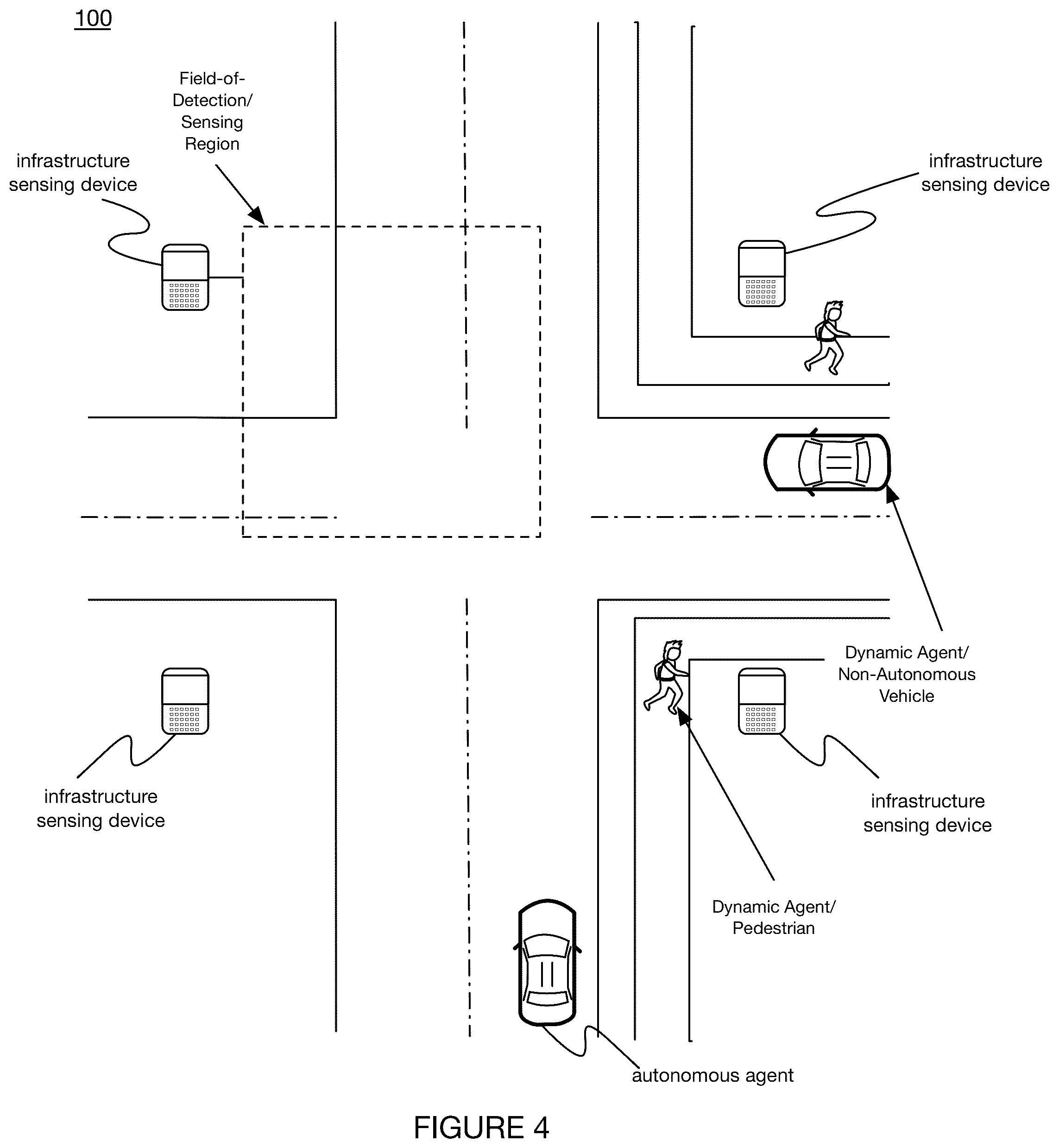 Patent US12157479 Figure 5 – Autonomous vehicle safety platform system and method