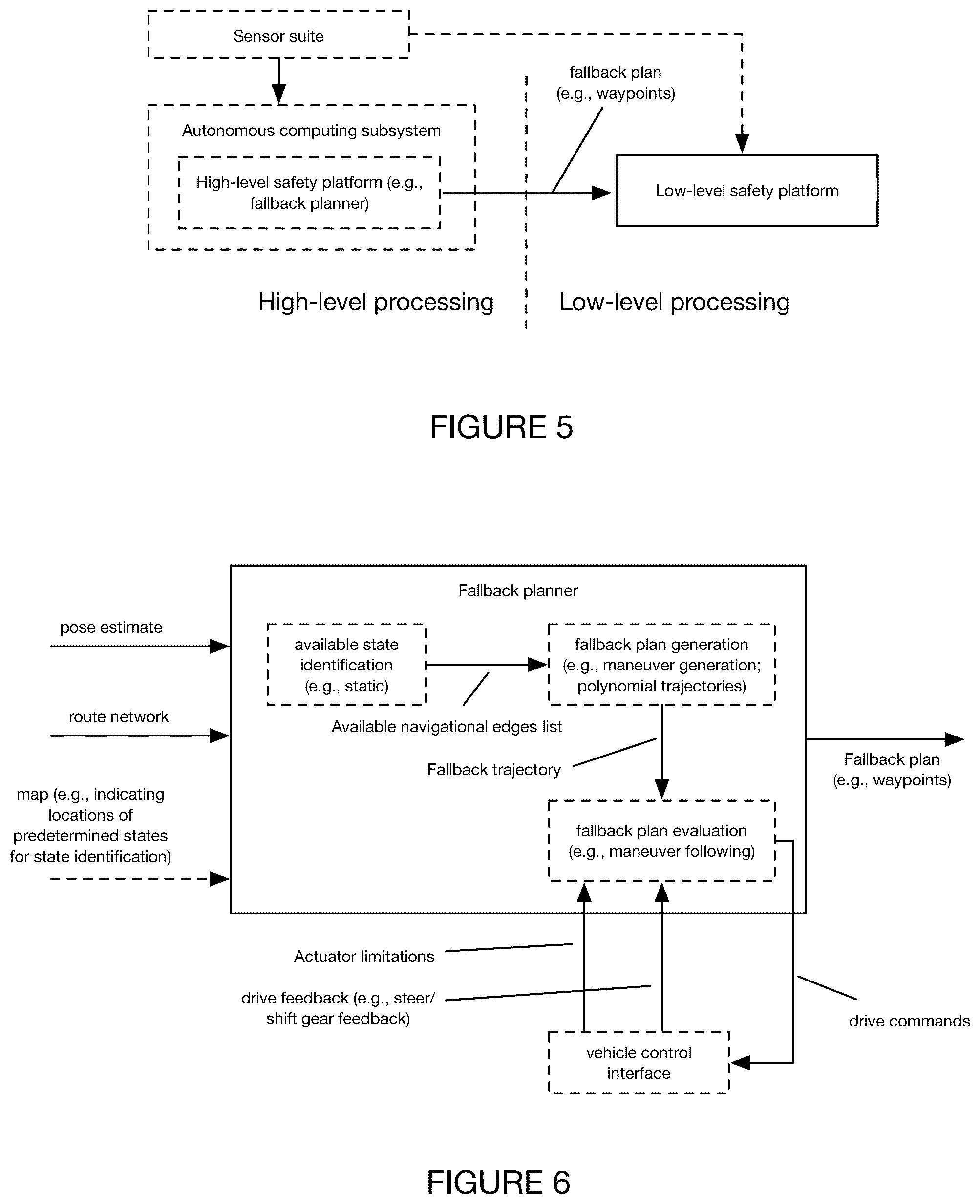 Patent US12157479 Figure 6 – Autonomous vehicle safety platform system and method