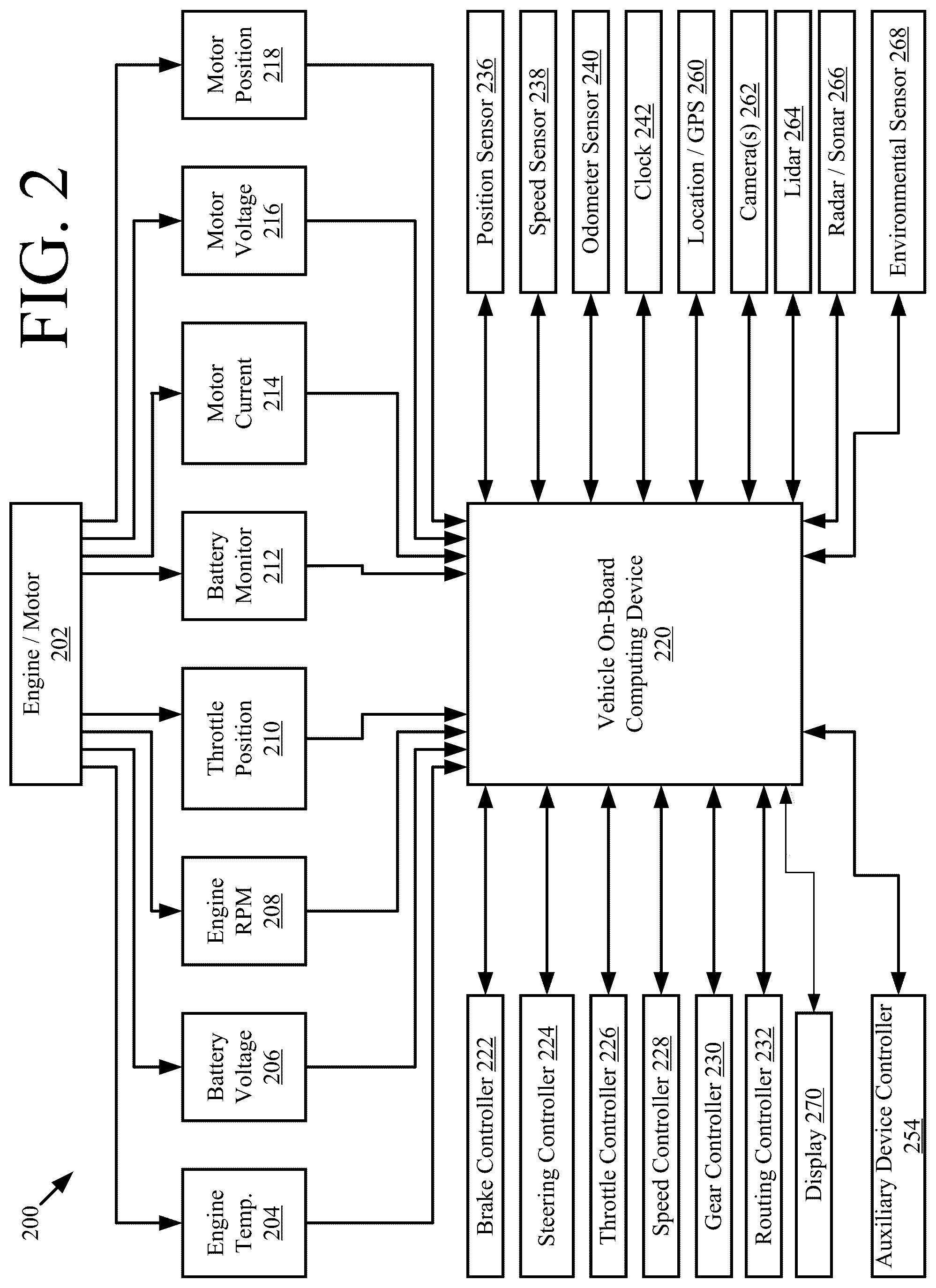 Patent US12157481 Figure 2 – Systems and methods for hybrid open-loop and closed-loop path planning