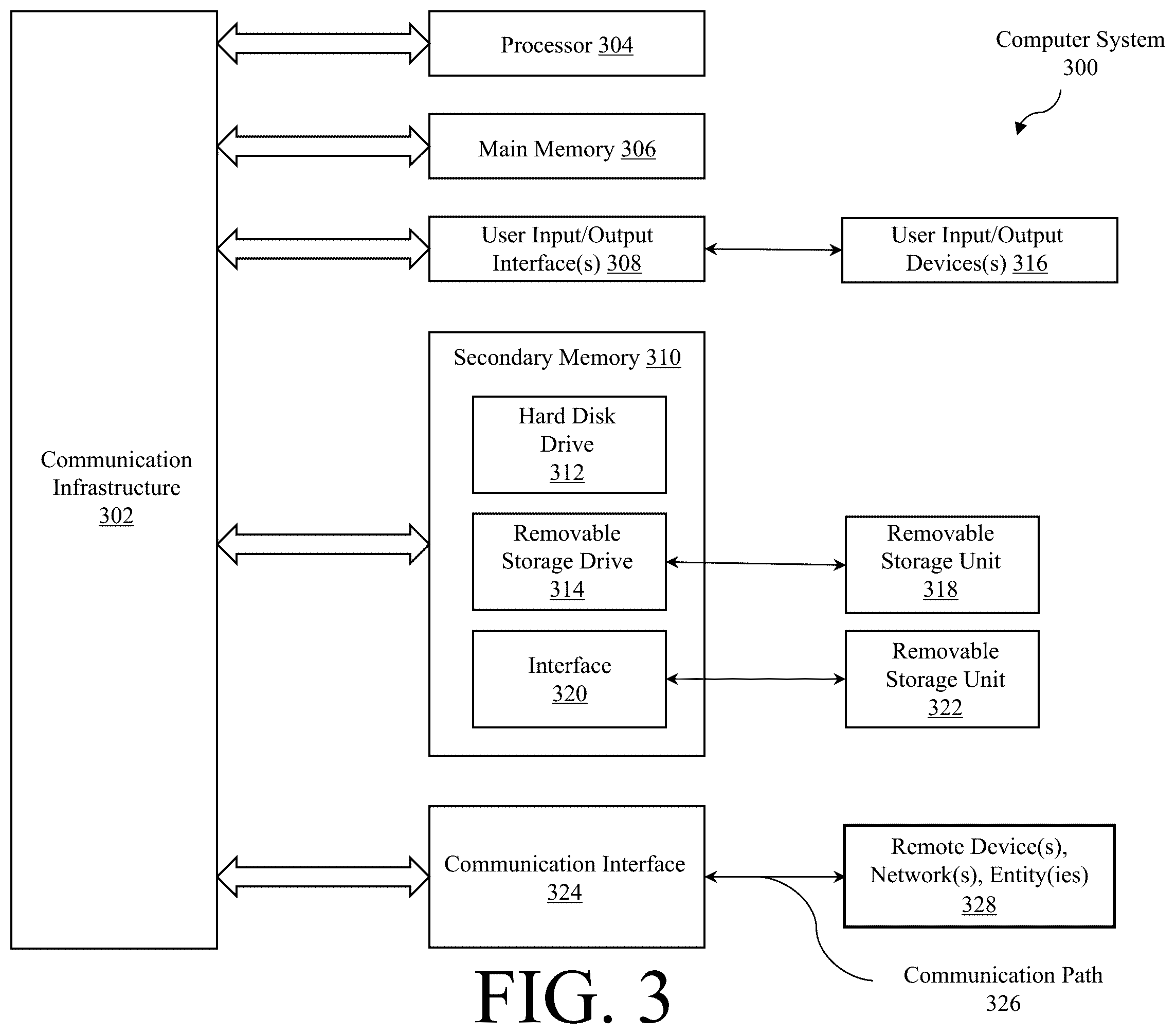 Patent US12157481 Figure 3 – Systems and methods for hybrid open-loop and closed-loop path planning