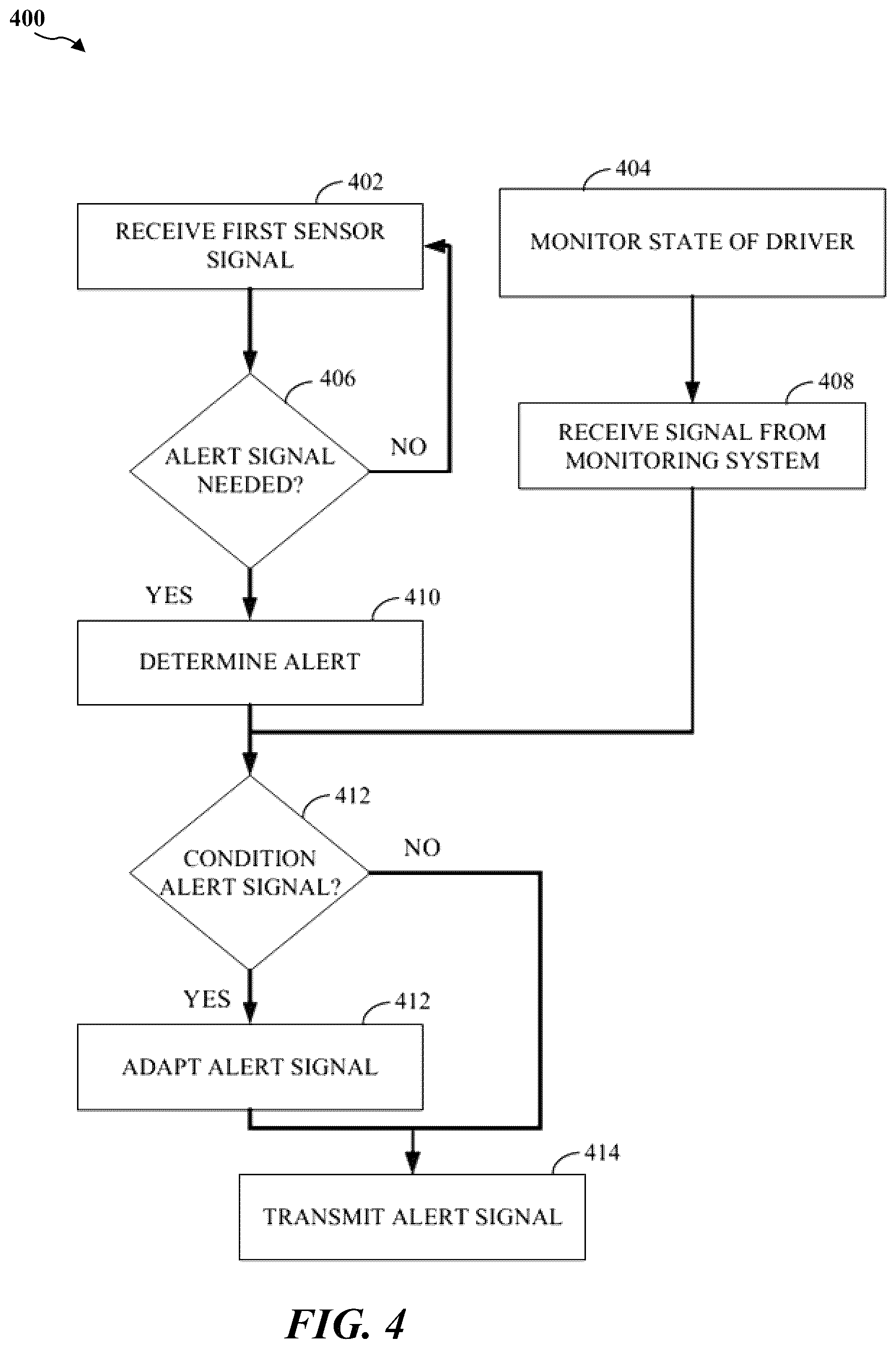 Patent US12157483 Figure 4 – Systems and methods for driver state conditioned visual signals