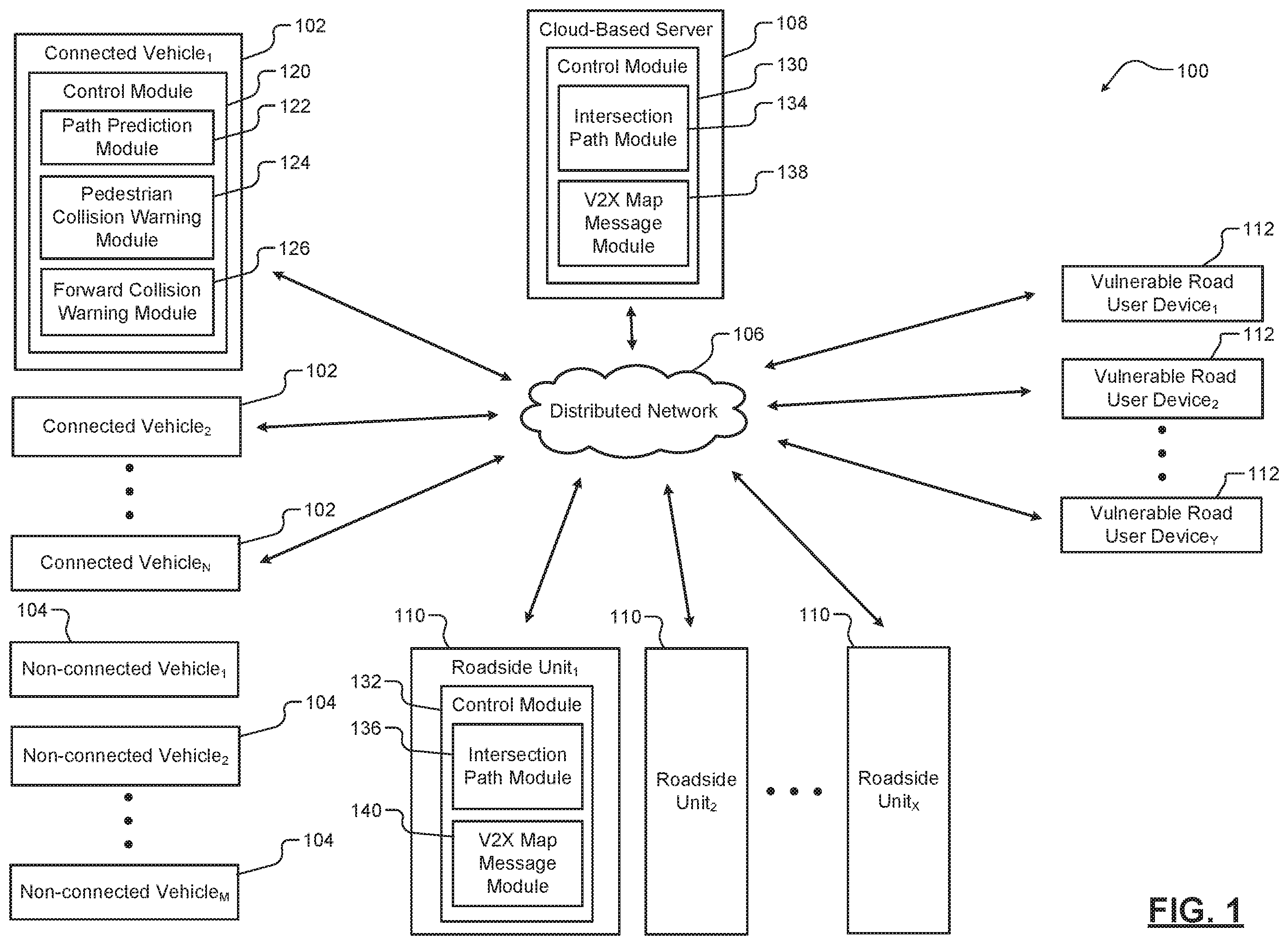 Patent US12157484 Figure 1 – V2-based roll-over alert in an intersection