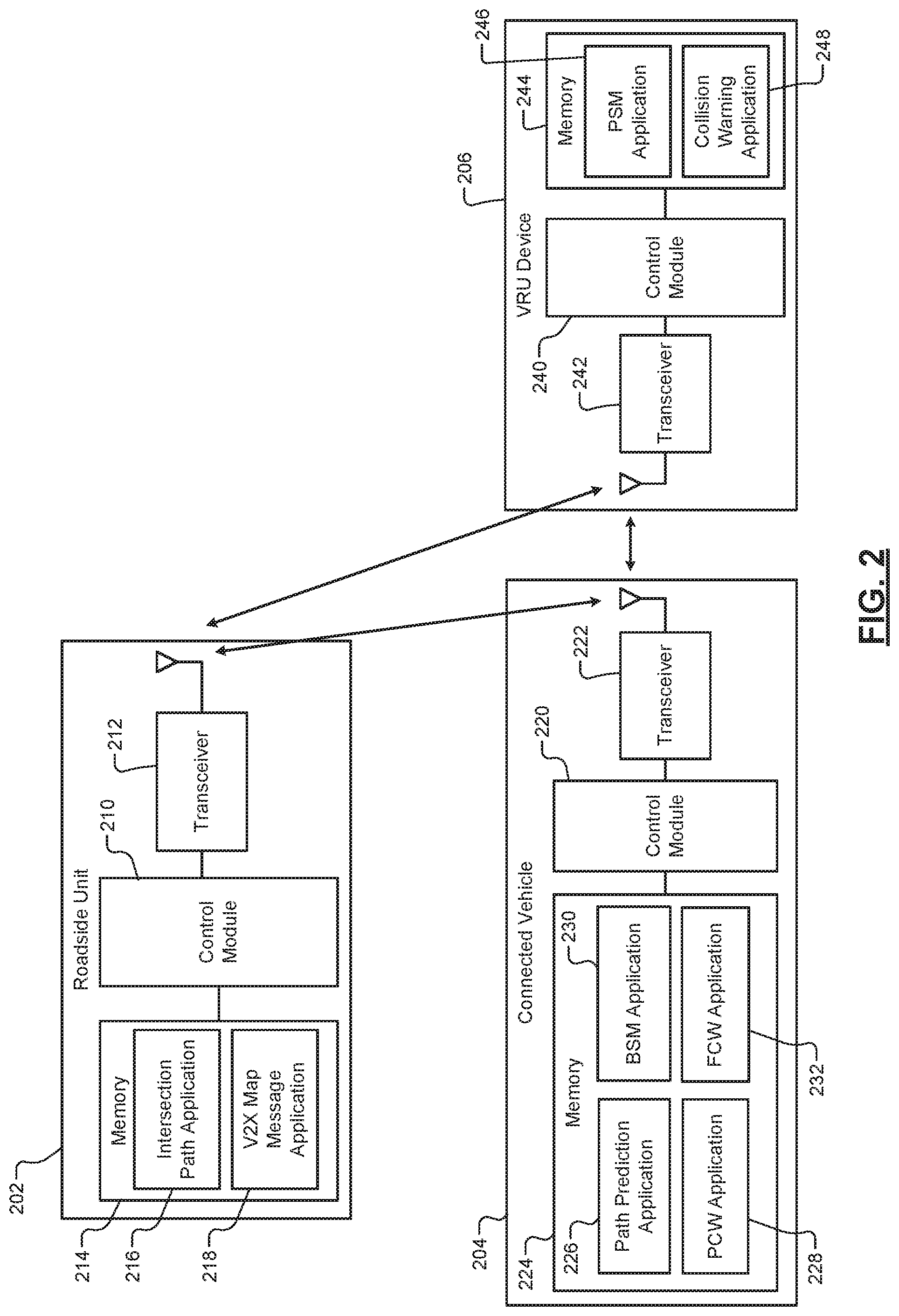 Patent US12157484 Figure 2 – V2-based roll-over alert in an intersection