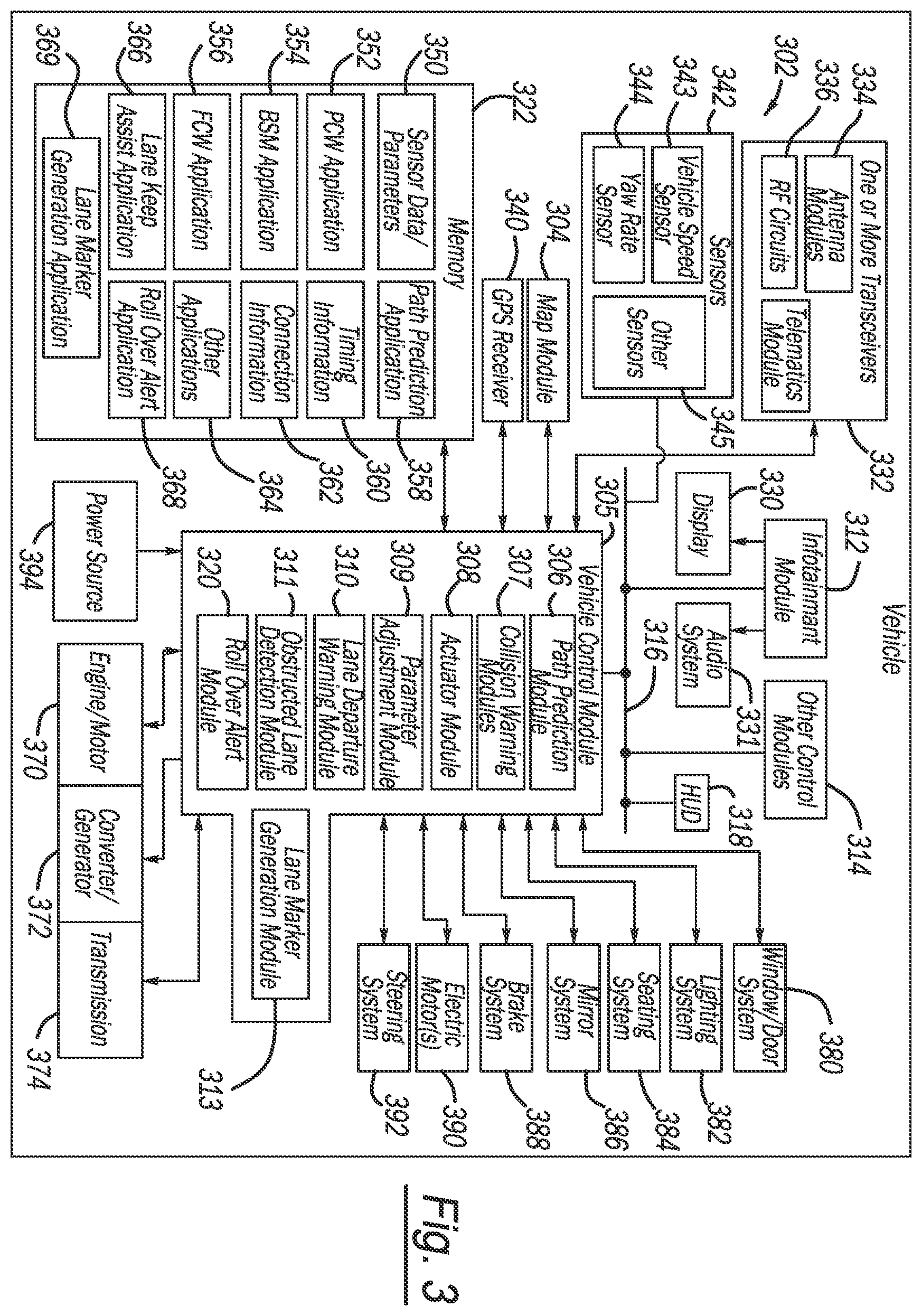Patent US12157484 Figure 3 – V2-based roll-over alert in an intersection
