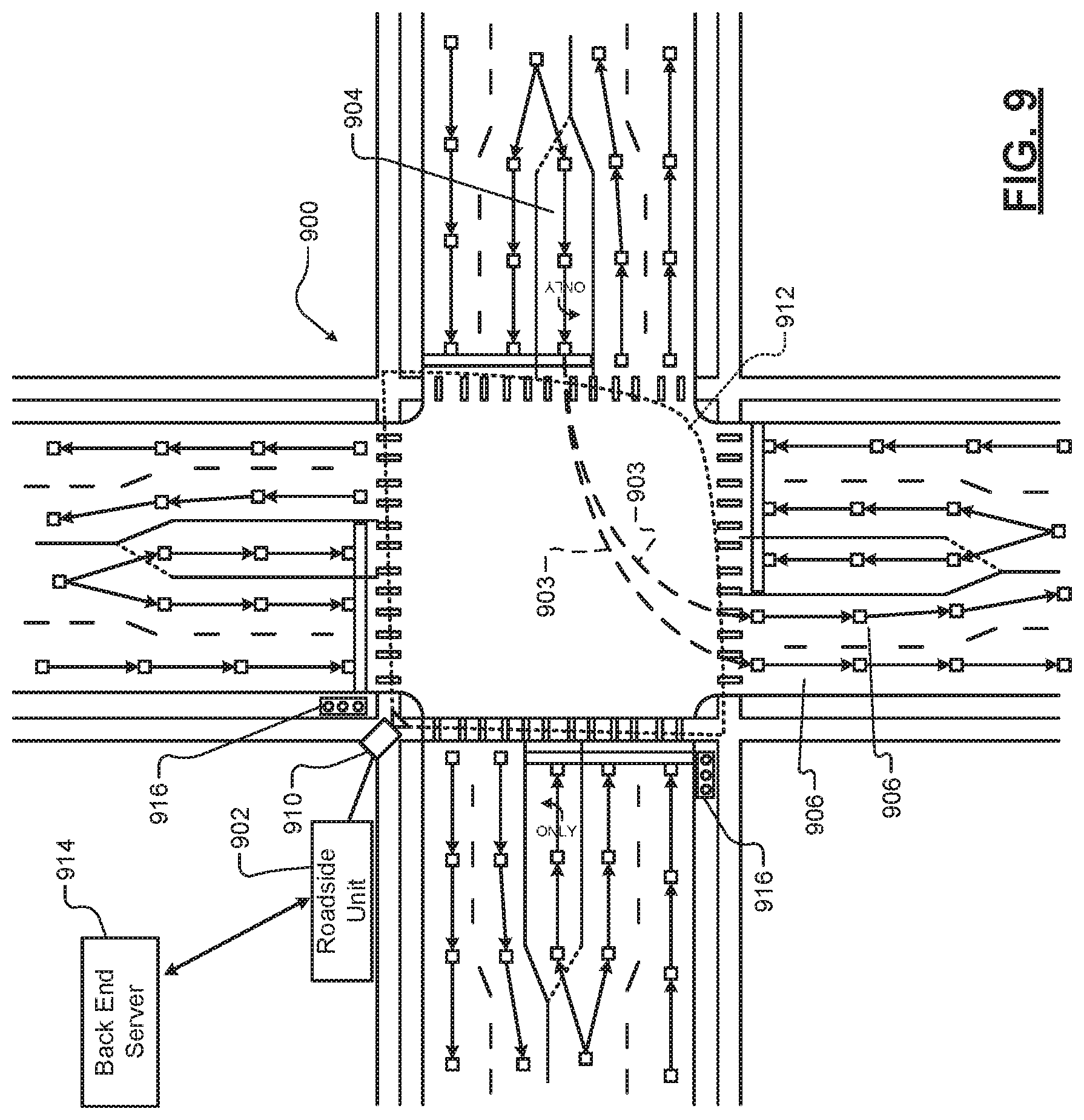 Patent US12157484 Figure 9 – V2-based roll-over alert in an intersection