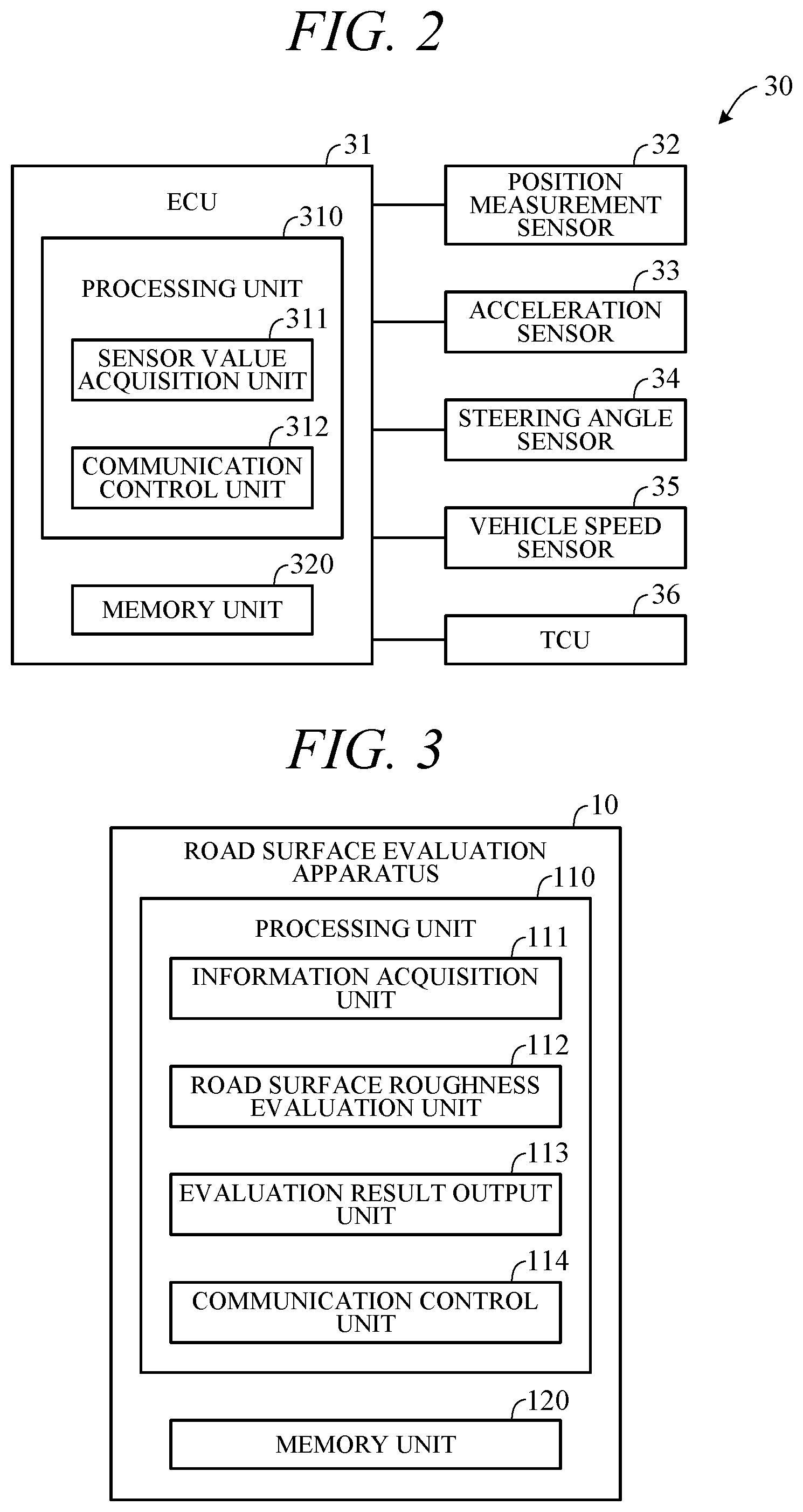 Patent US12157486 Figure 2 – Road surface evaluation apparatus