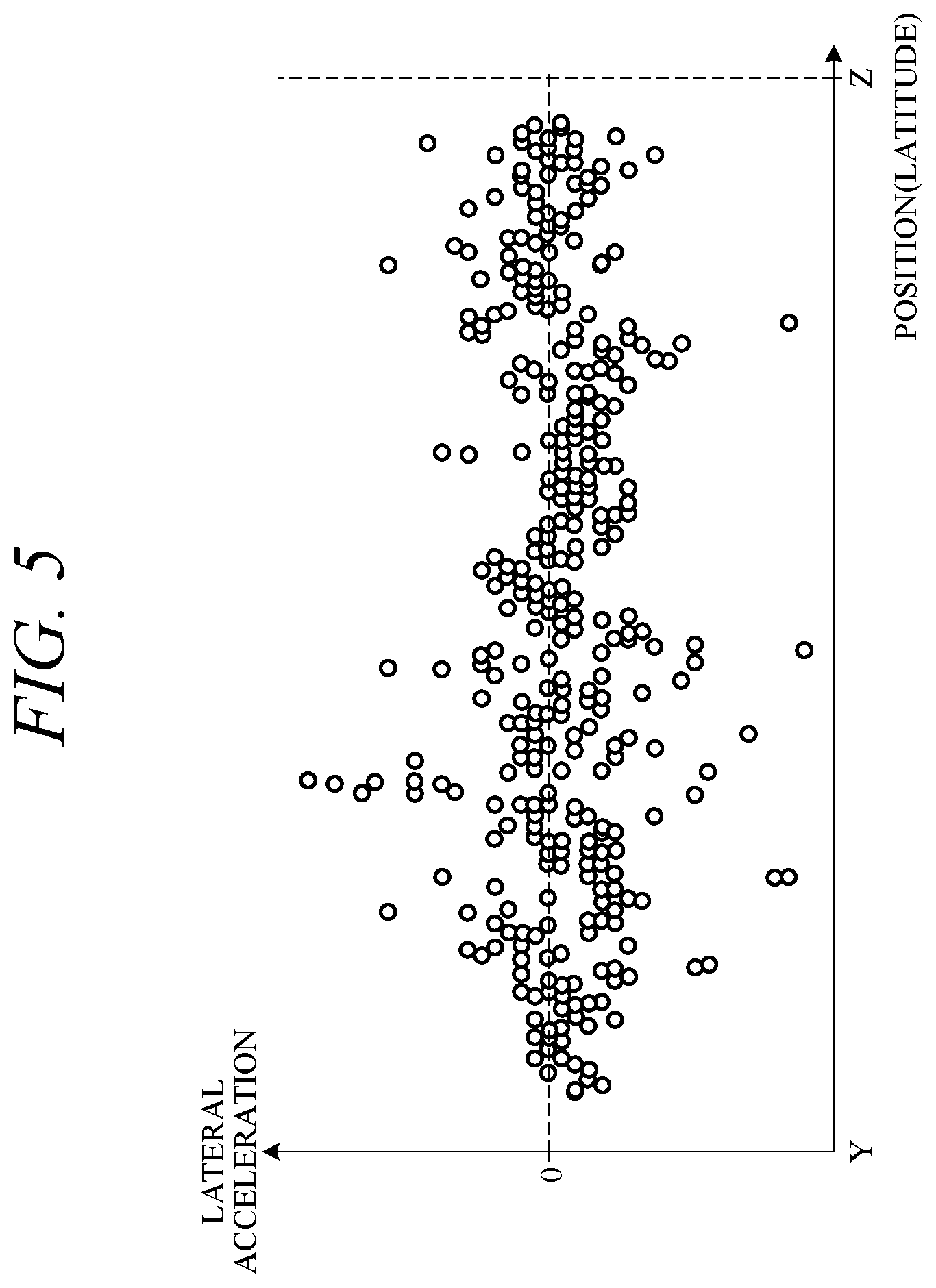Patent US12157486 Figure 5 – Road surface evaluation apparatus