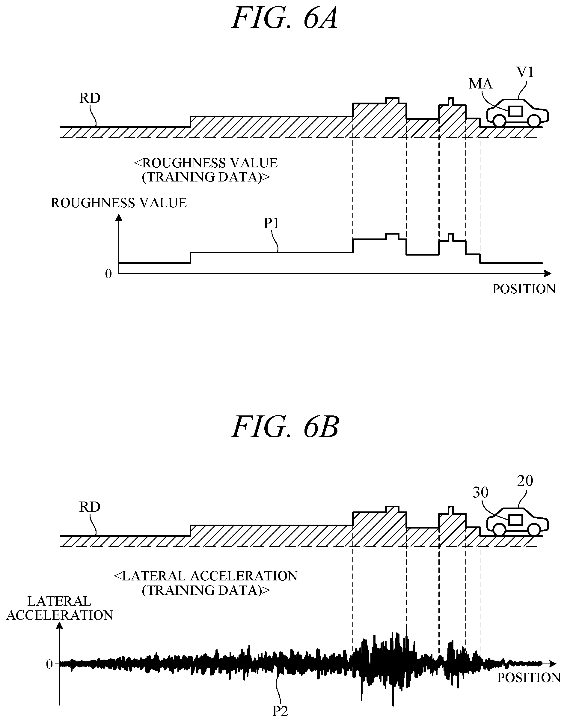 Patent US12157486 Figure 6 – Road surface evaluation apparatus
