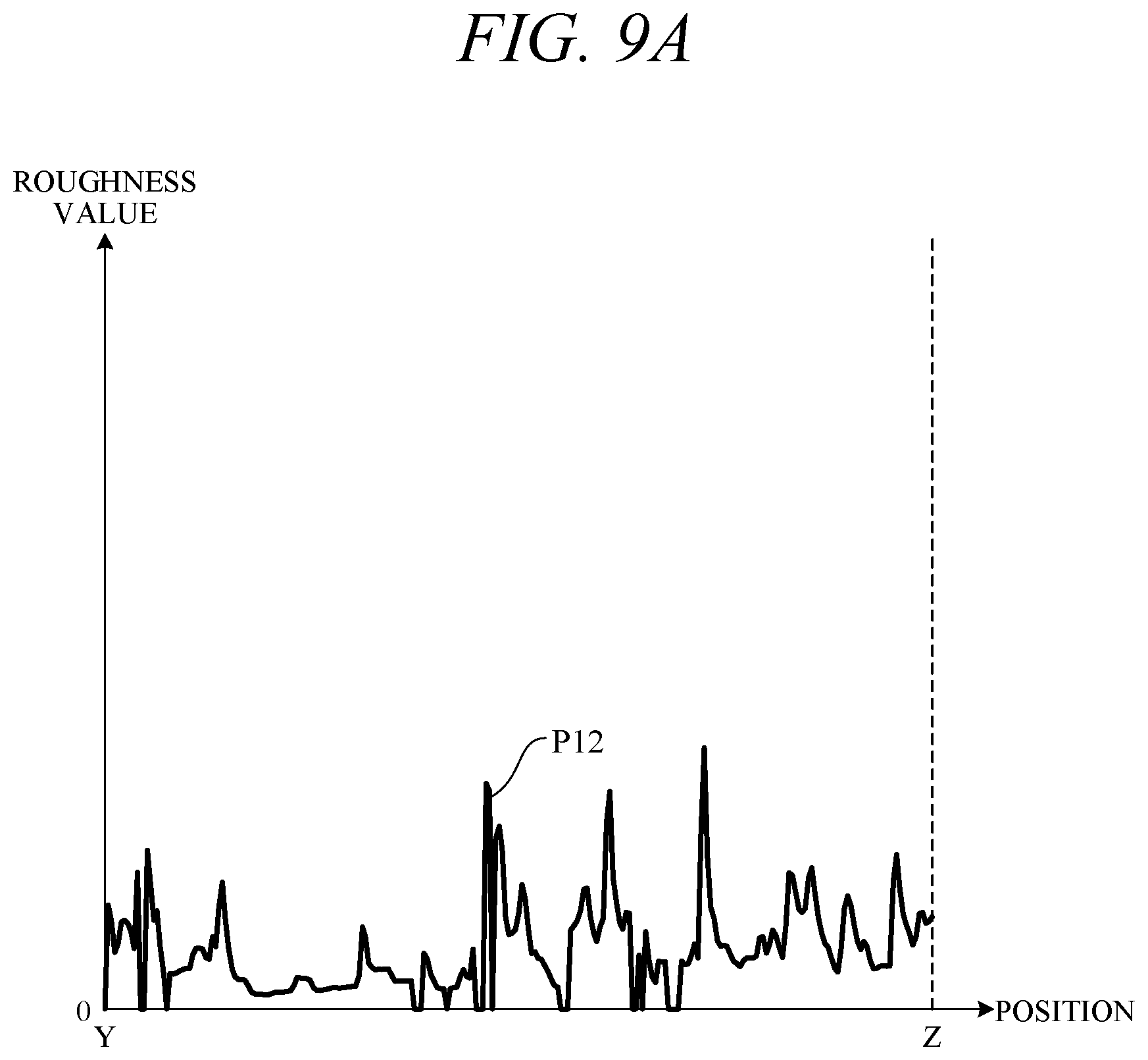 Patent US12157486 Figure 9 – Road surface evaluation apparatus