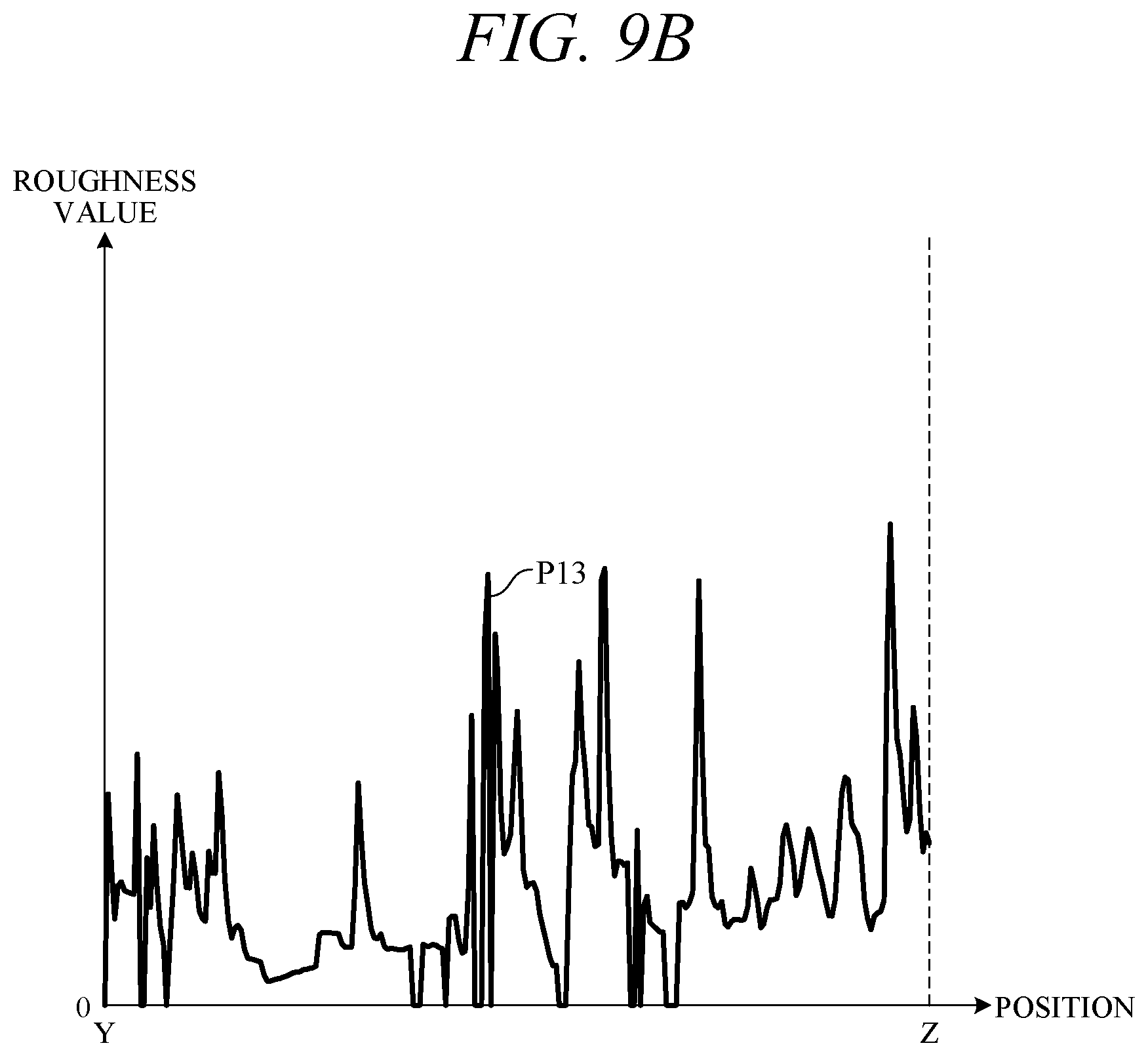 Patent US12157486 Figure 10 – Road surface evaluation apparatus