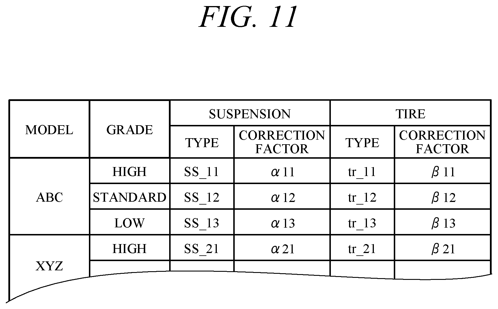 Patent US12157486 Figure 12 – Road surface evaluation apparatus