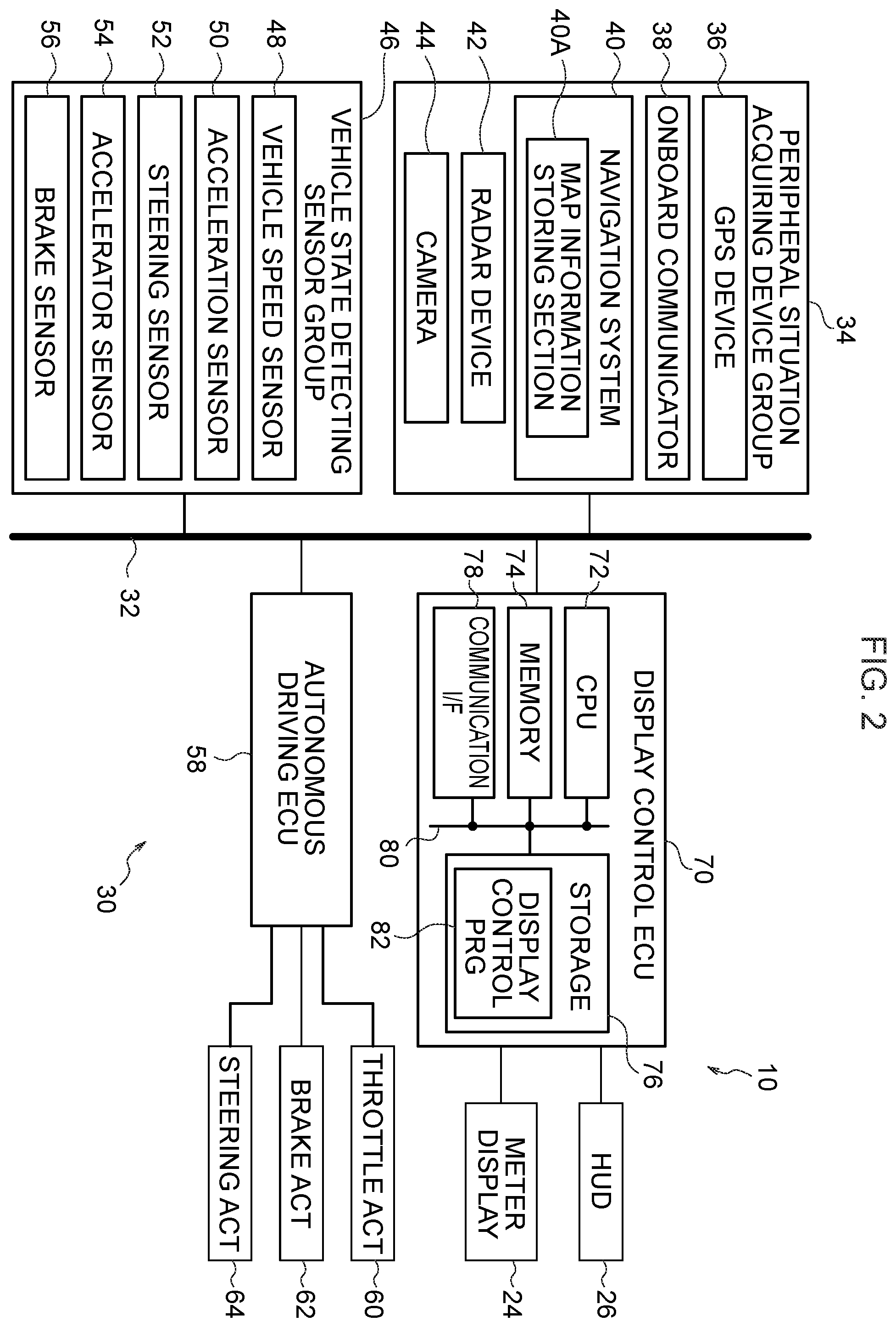 Patent US12157488 Figure 2 – Onboard display control device, onboard display device, display control method, and display control program