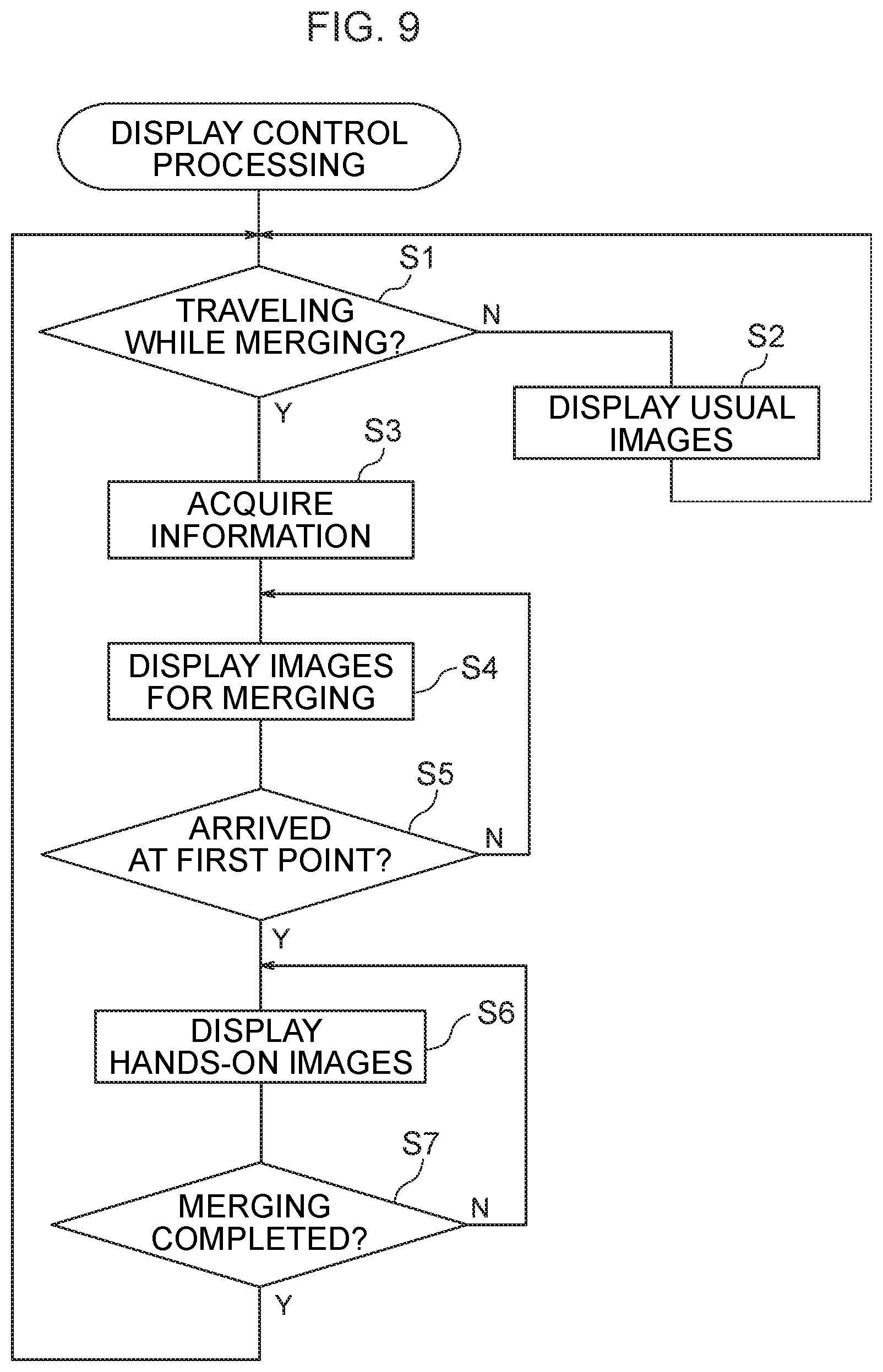 Patent US12157488 Figure 11 – Onboard display control device, onboard display device, display control method, and display control program