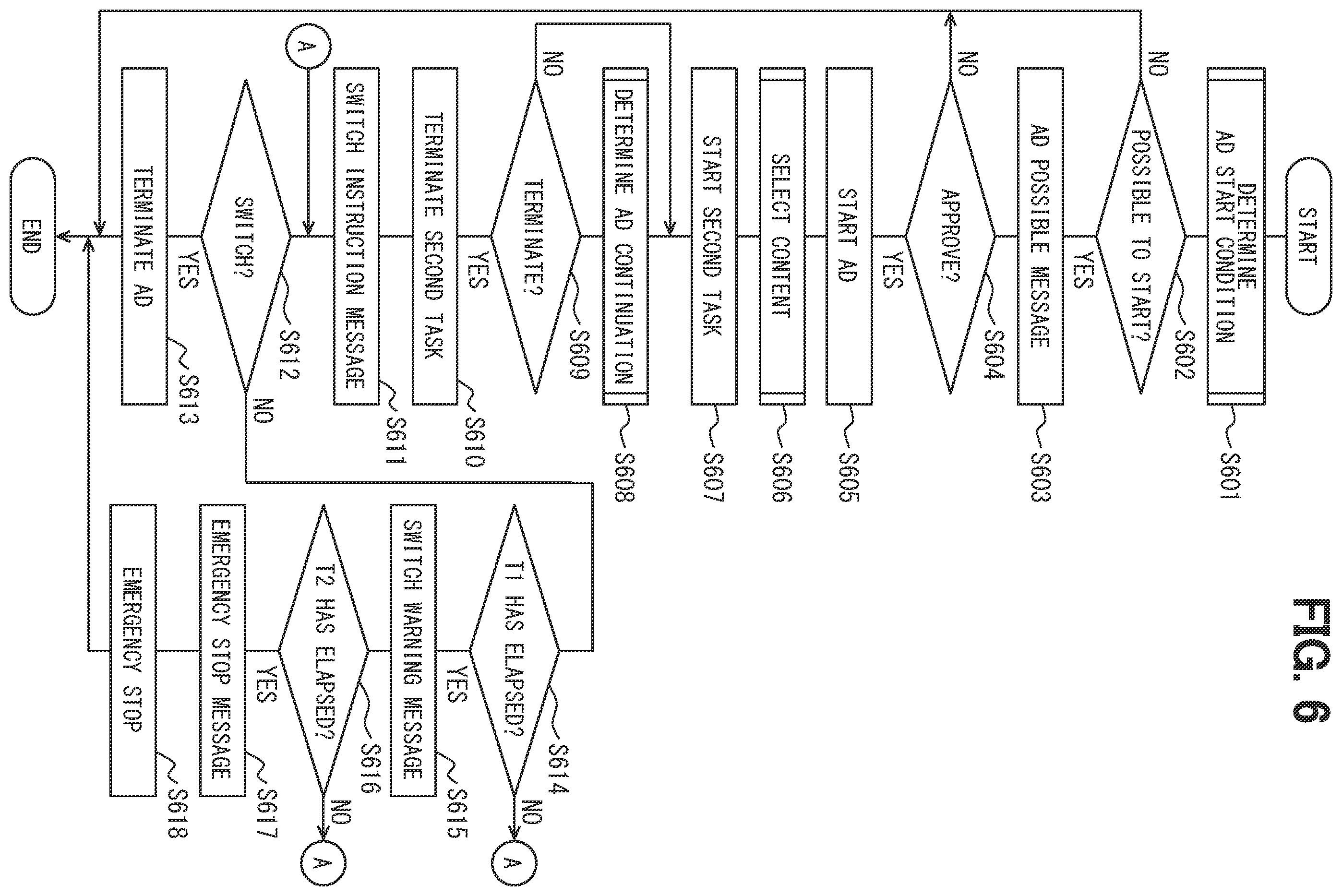 Patent US12157489 Figure 4 – HMI control device and storage medium thereof