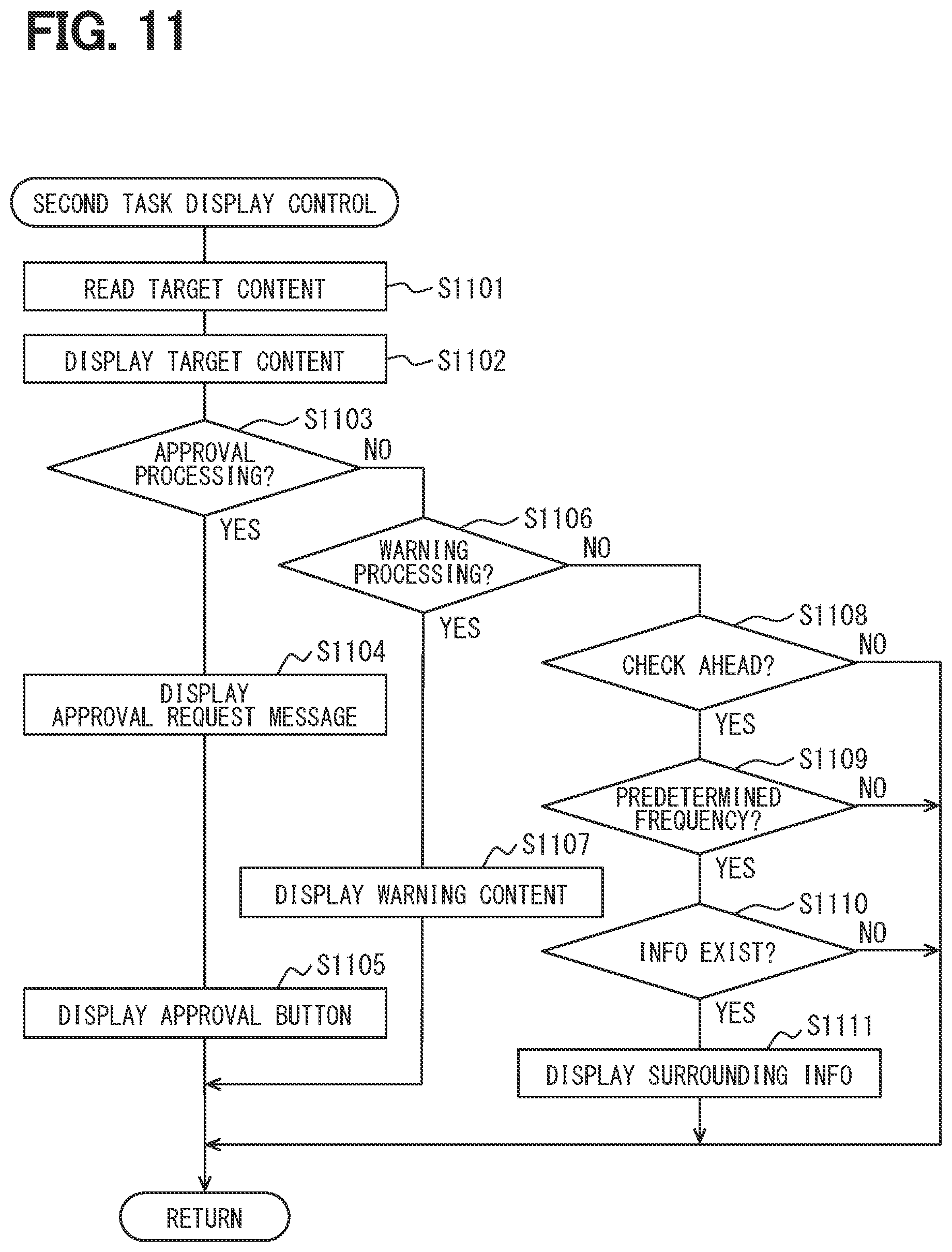 Patent US12157489 Figure 9 – HMI control device and storage medium thereof