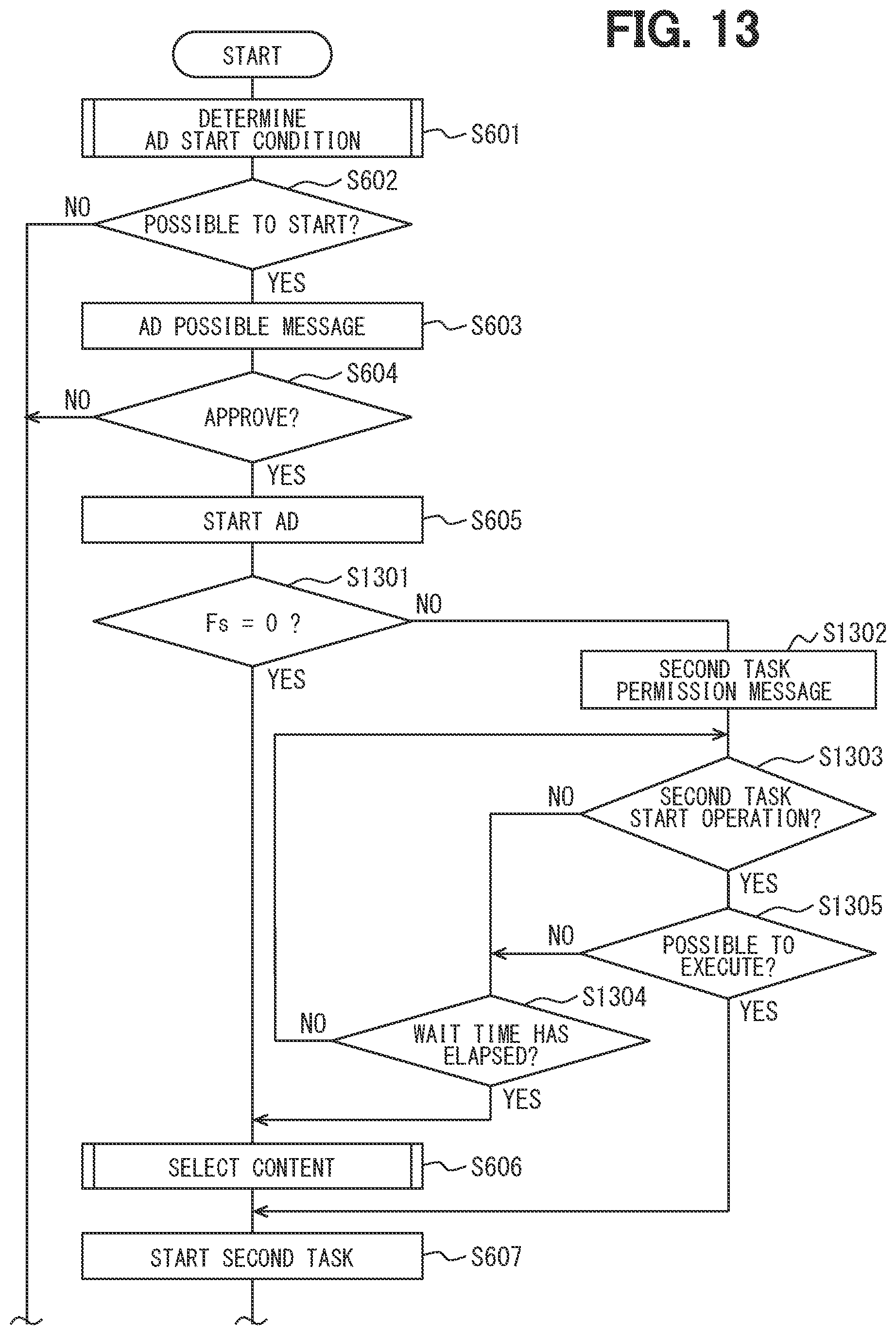 Patent US12157489 Figure 11 – HMI control device and storage medium thereof